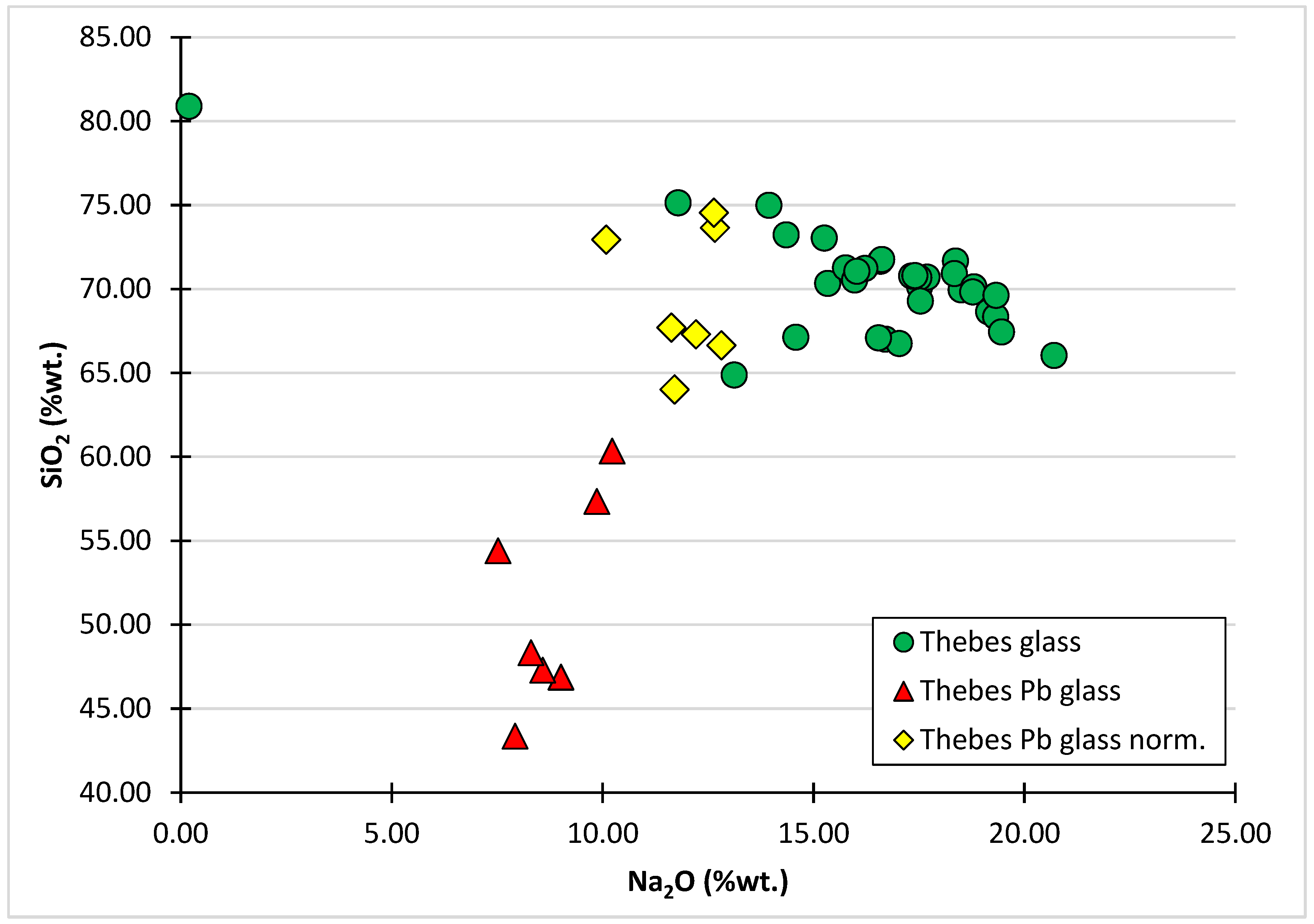 Heritage 06 00038 g002