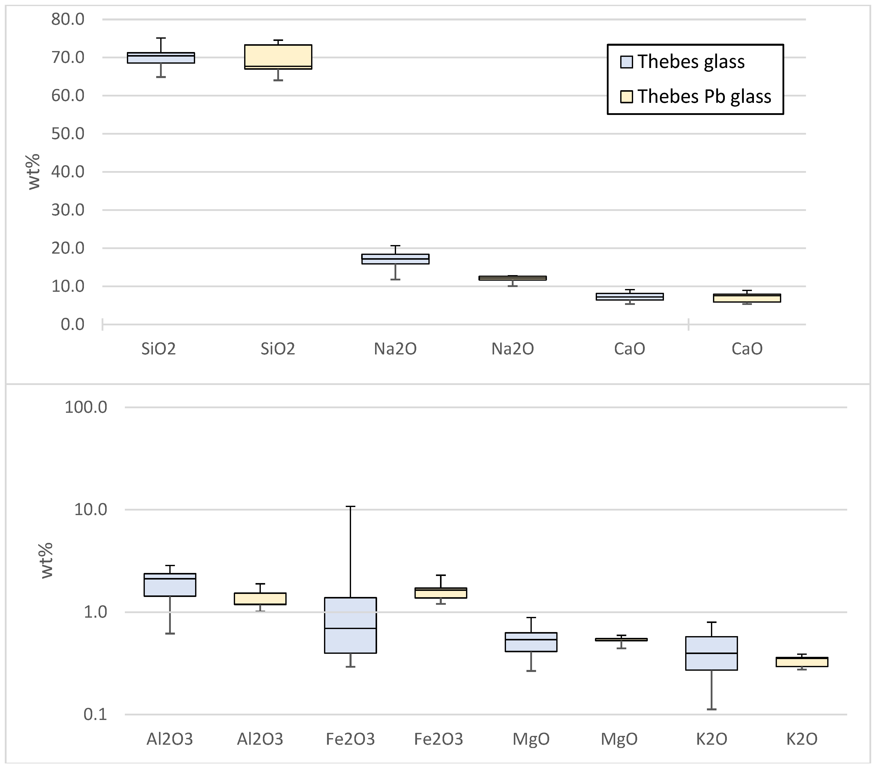 Heritage 06 00038 g003