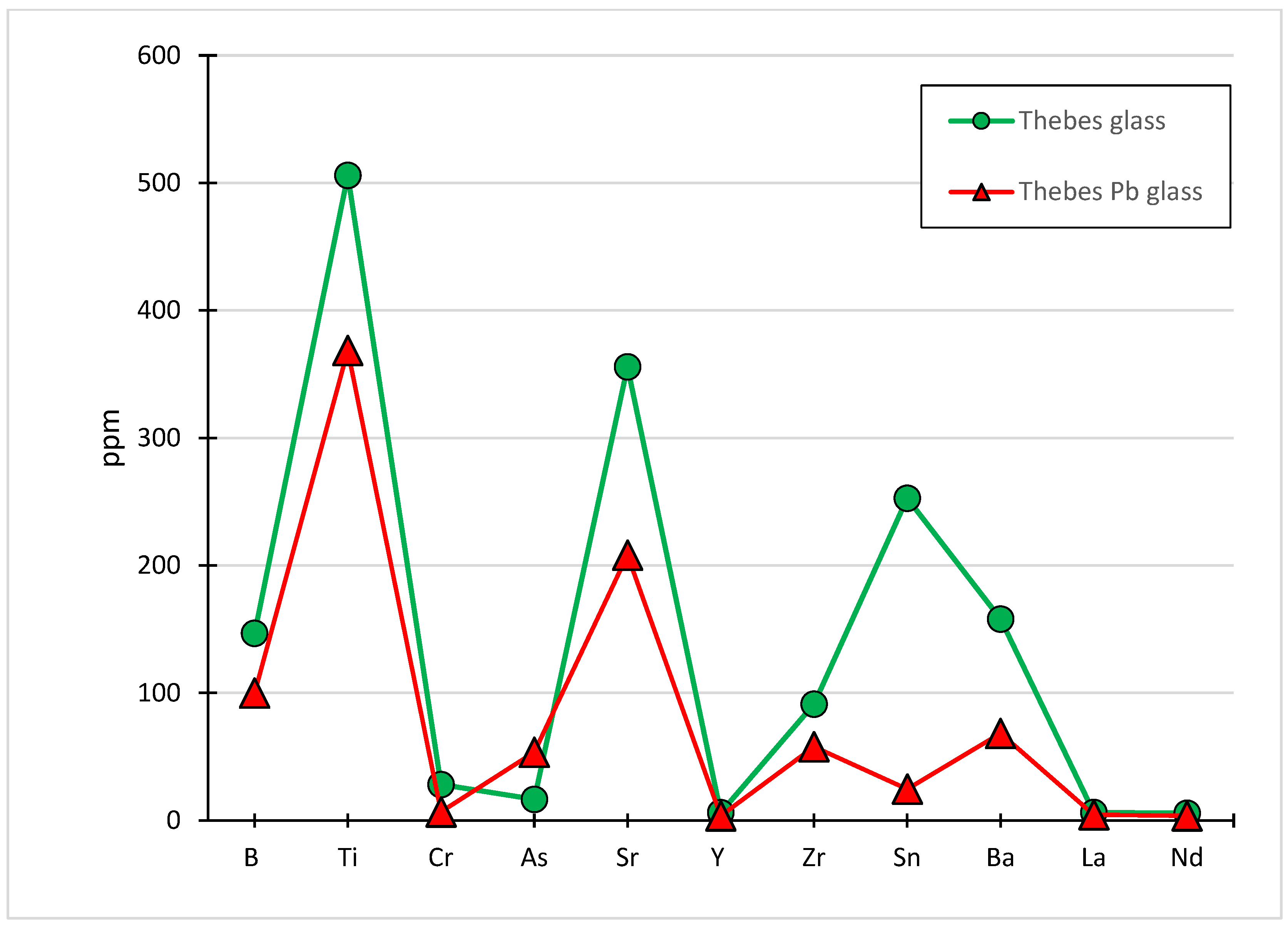 Heritage 06 00038 g004