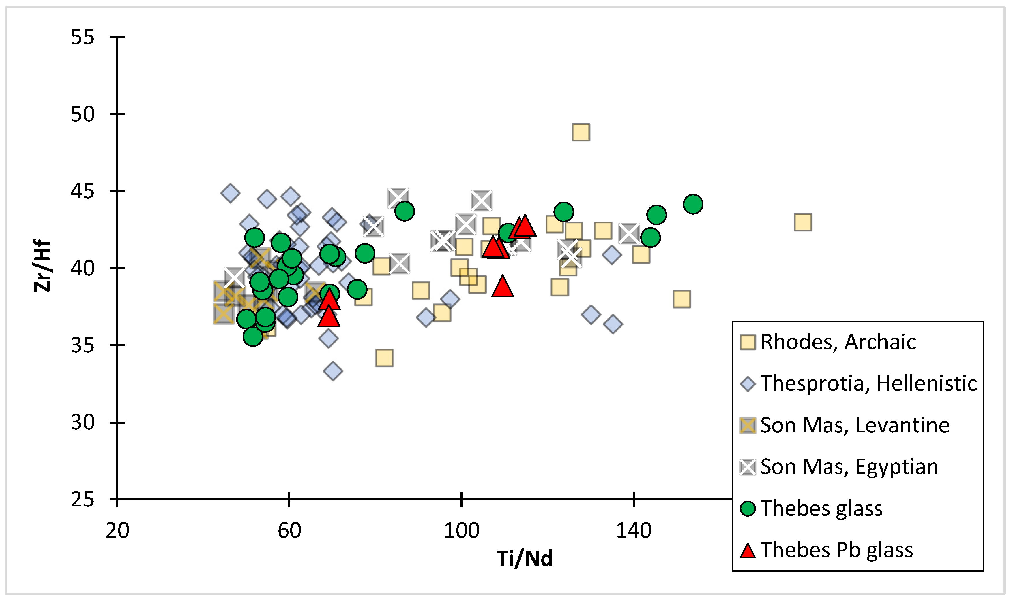 Heritage 06 00038 g009