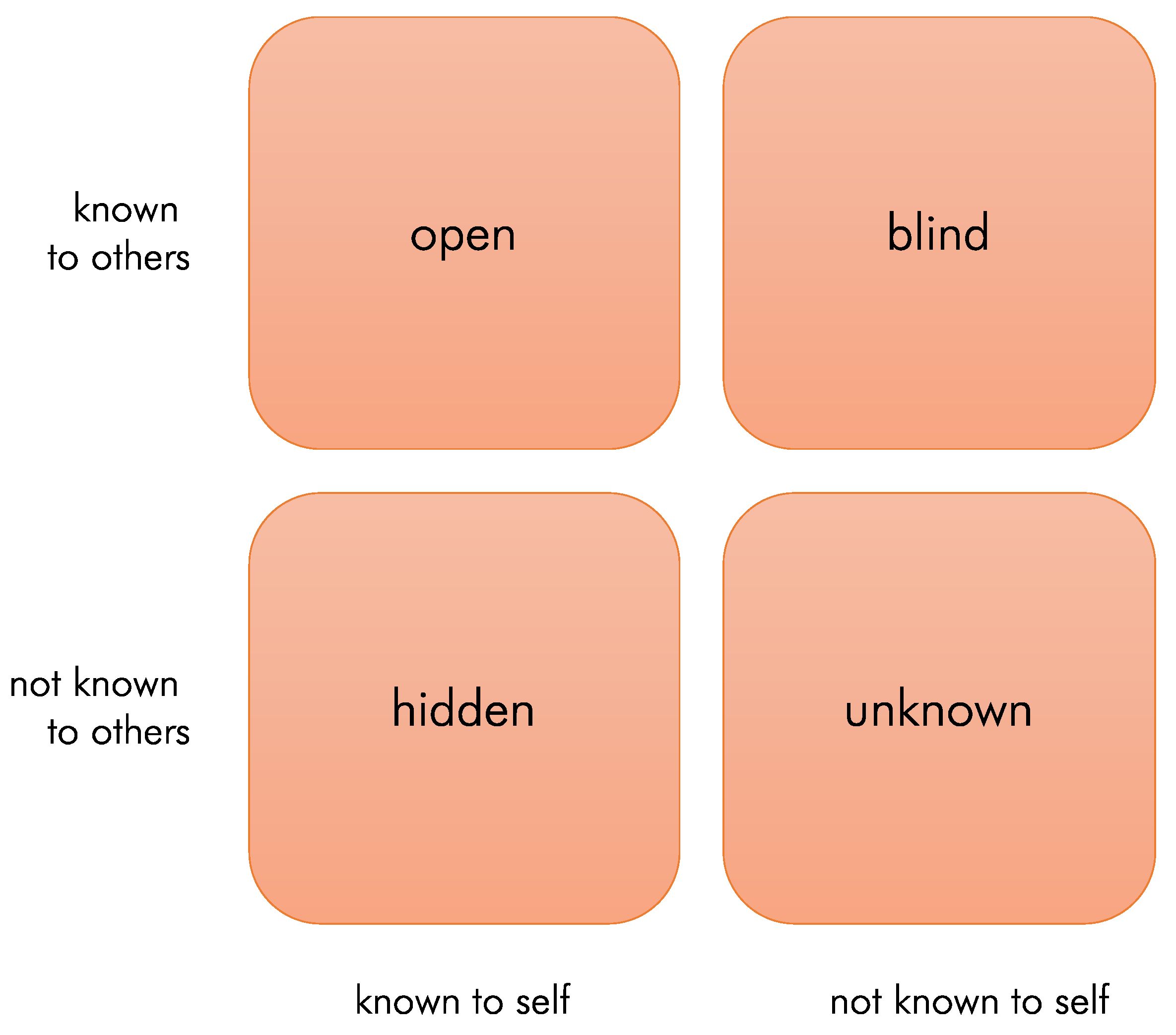 Heritage 06 00039 g004 Heritage 06 00039 g004