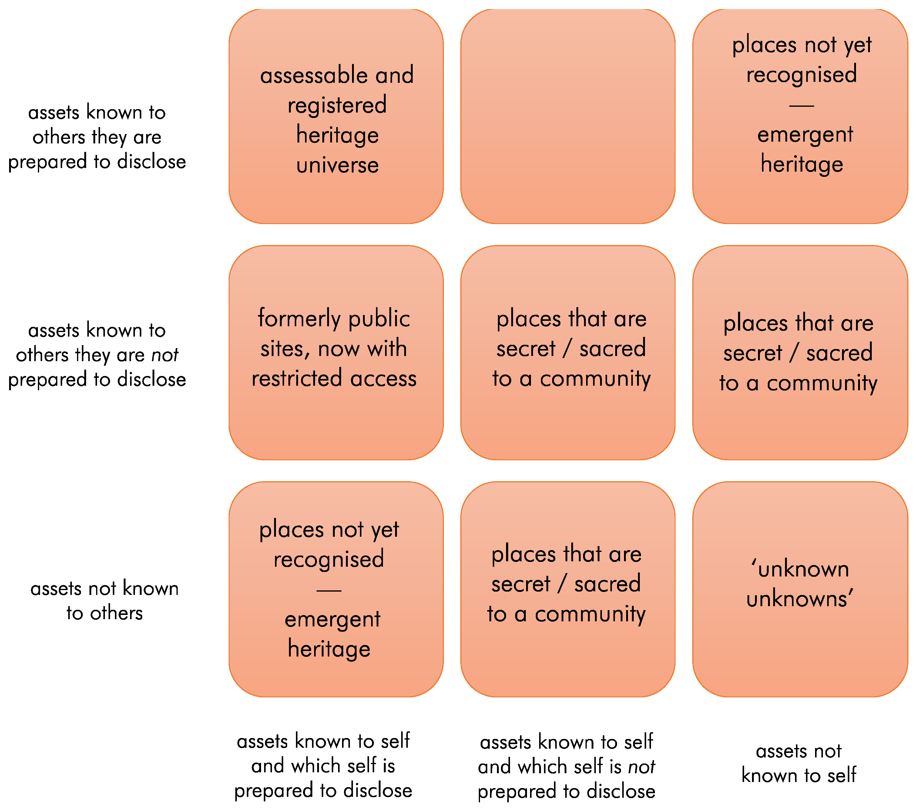 Heritage 06 00039 g006 Heritage 06 00039 g006