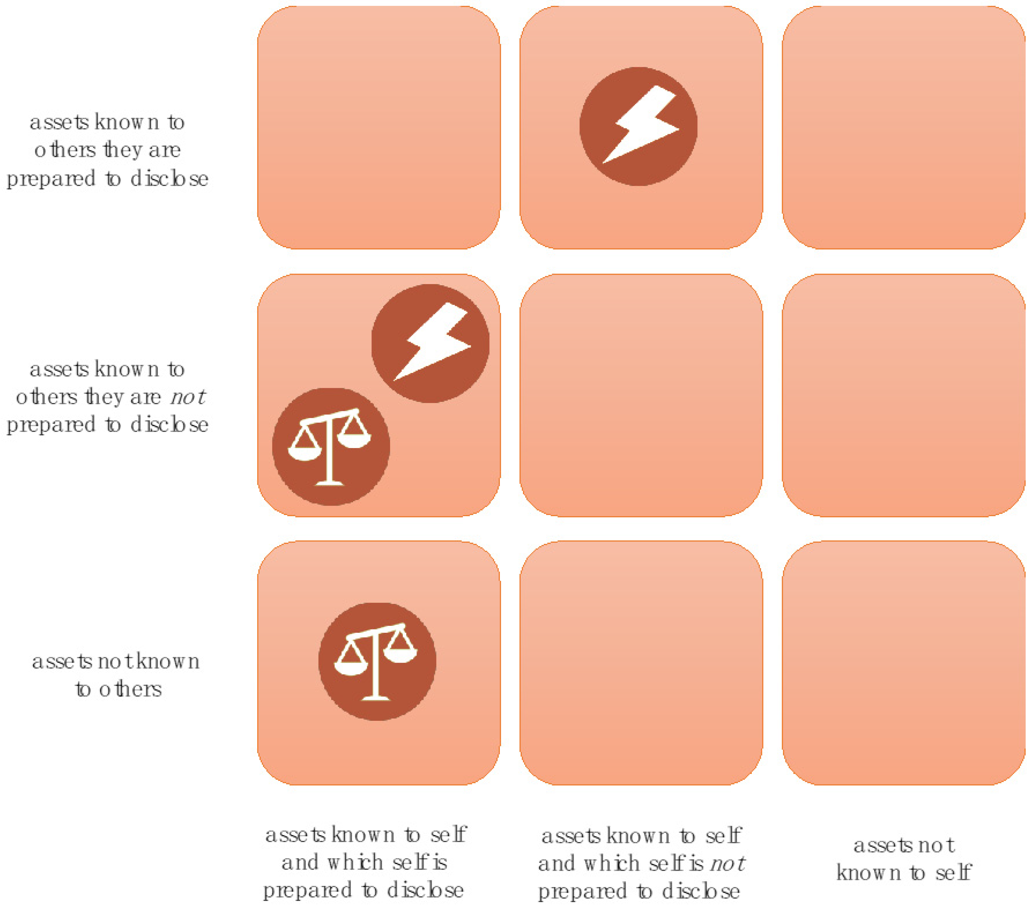 Heritage 06 00039 g009 Heritage 06 00039 g009