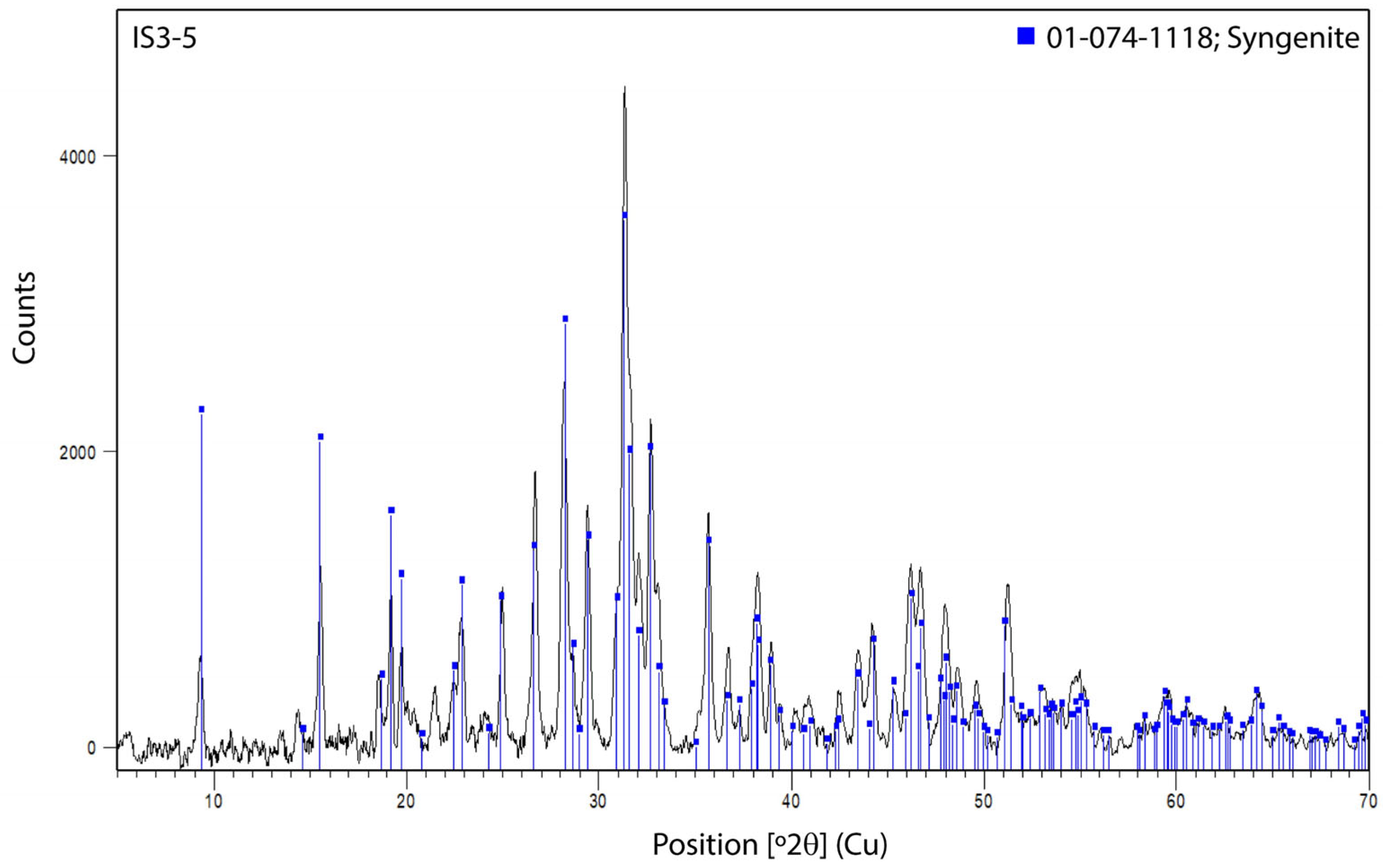 Heritage 06 00041 g011 Heritage 06 00041 g011