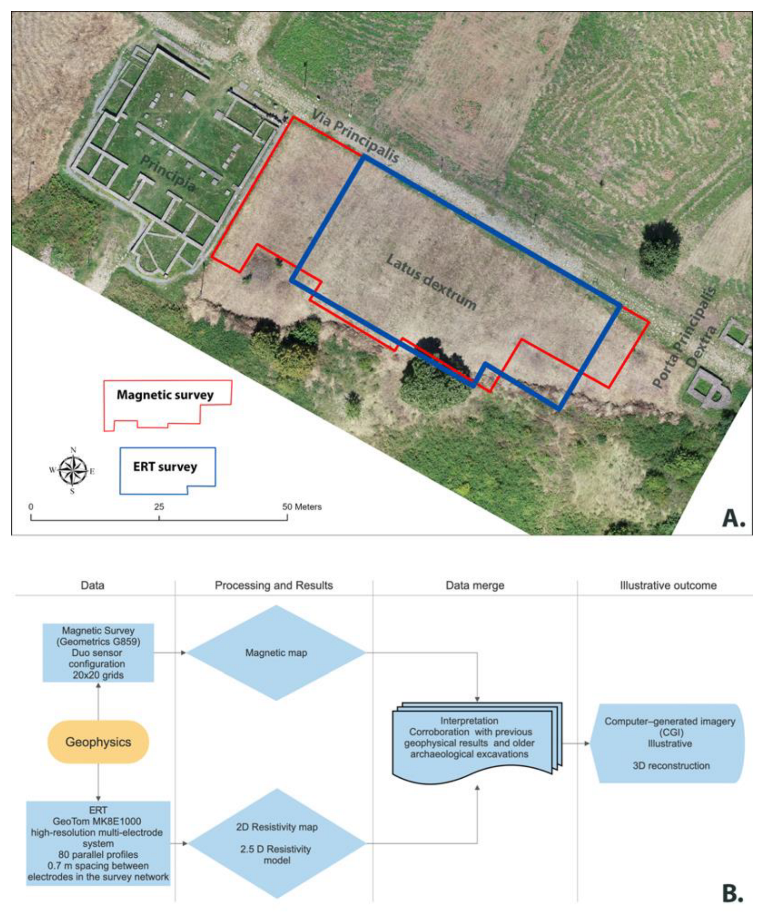Heritage 06 00046 g003 Heritage 06 00046 g003