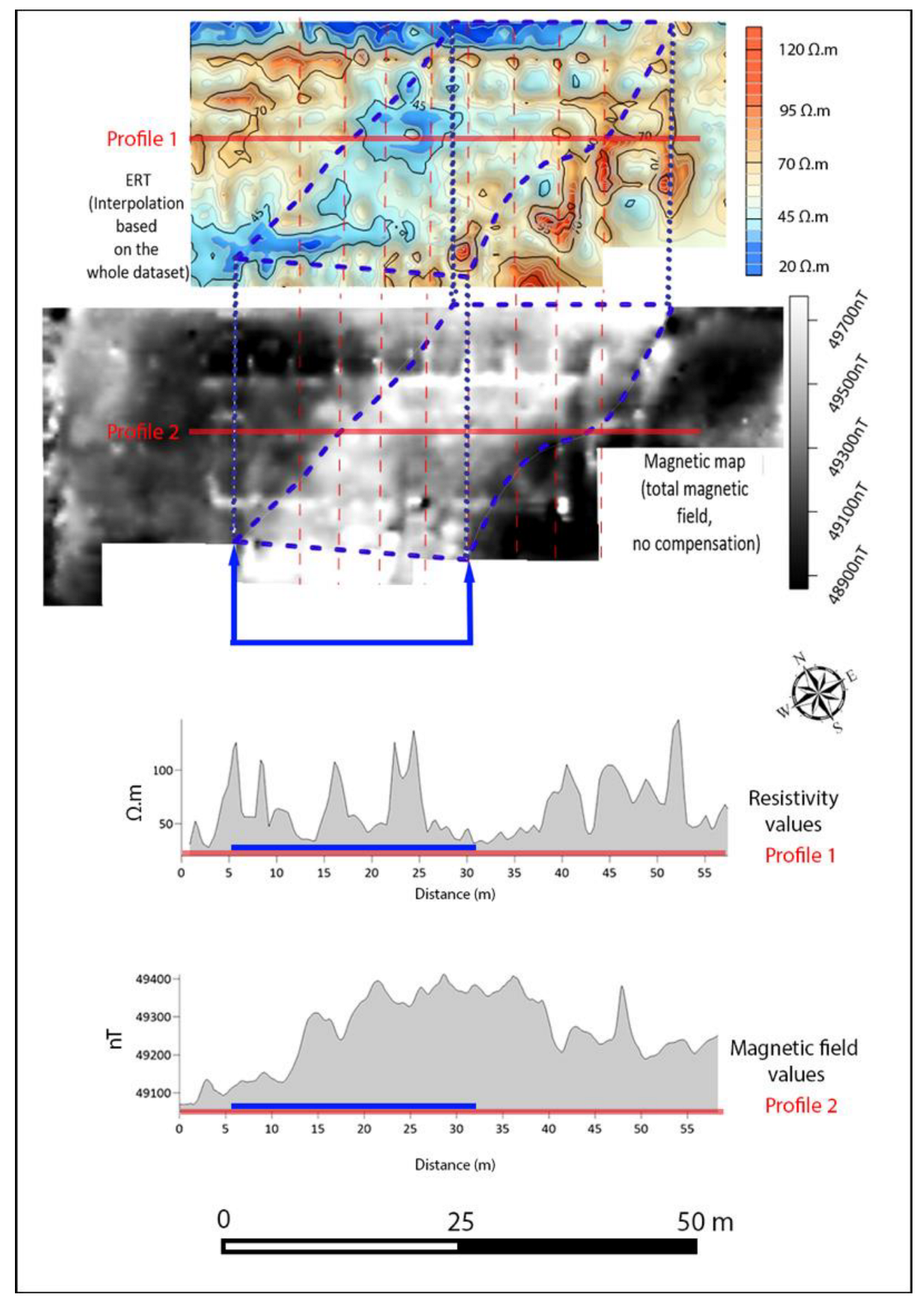 Heritage 06 00046 g005 Heritage 06 00046 g005