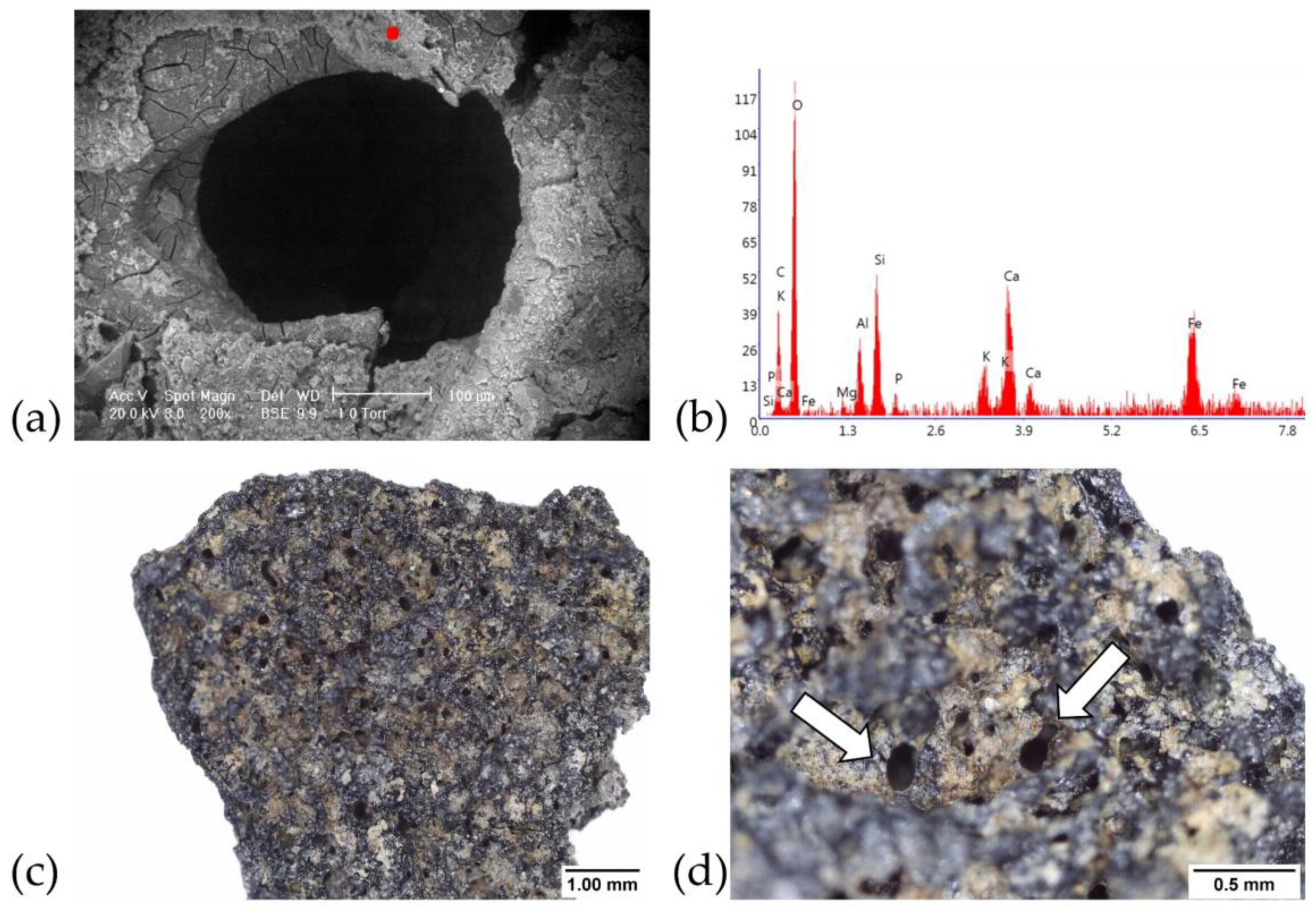 Heritage 06 00047 g003 Heritage 06 00047 g003