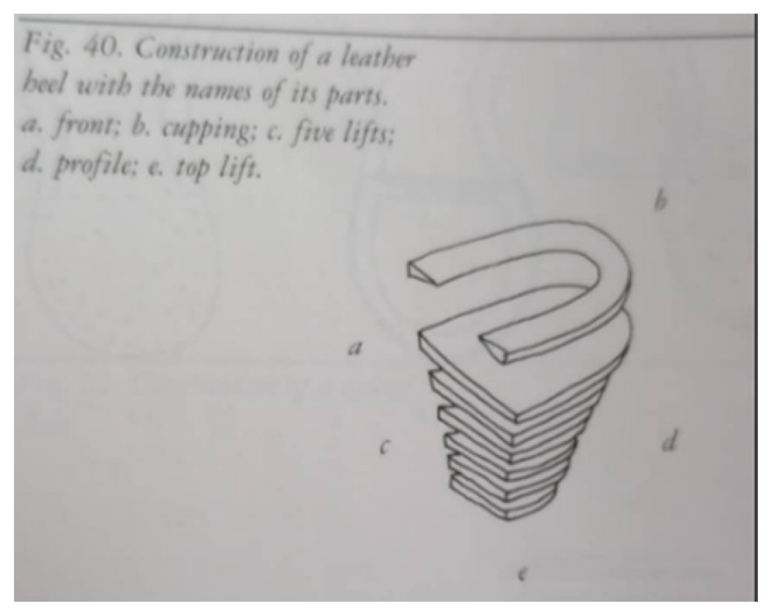 Heritage 06 00048 g011 550