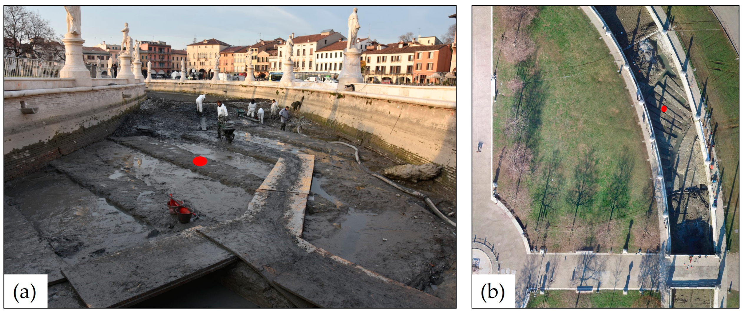 Heritage 06 00052 g002 Heritage 06 00052 g002