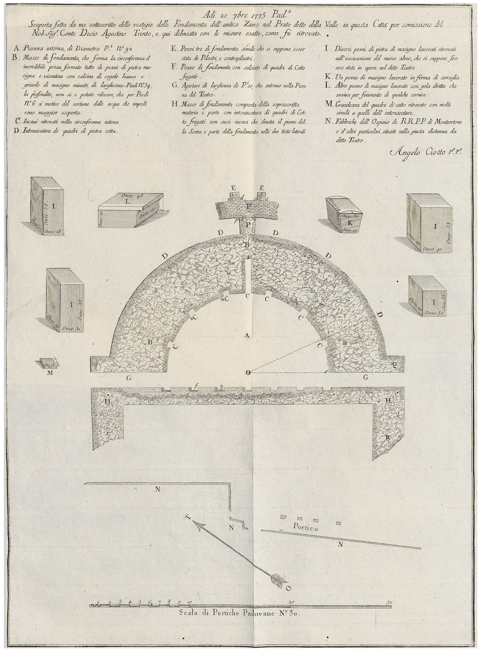 Heritage 06 00052 g003 Heritage 06 00052 g003