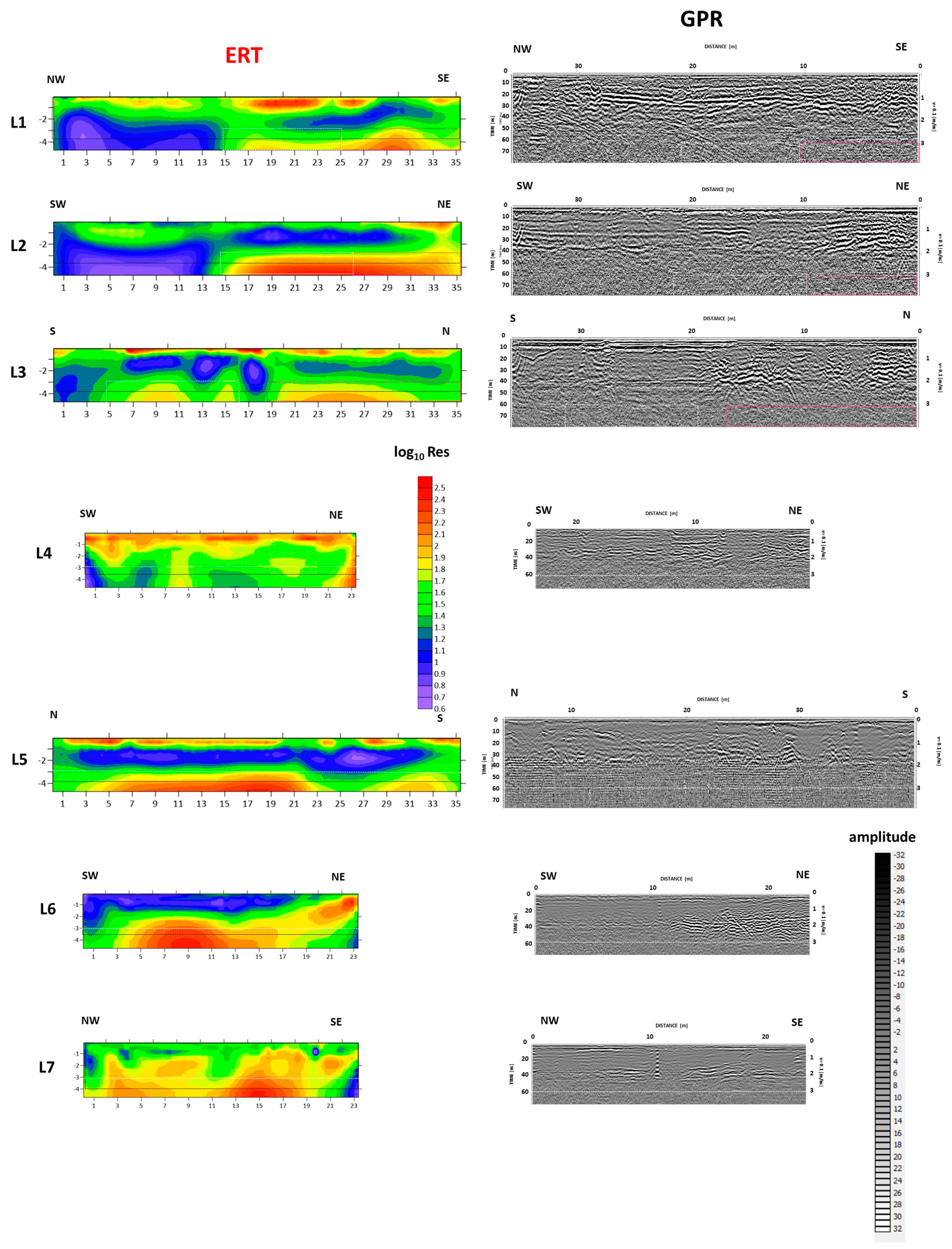 Heritage 06 00052 g007 Heritage 06 00052 g007
