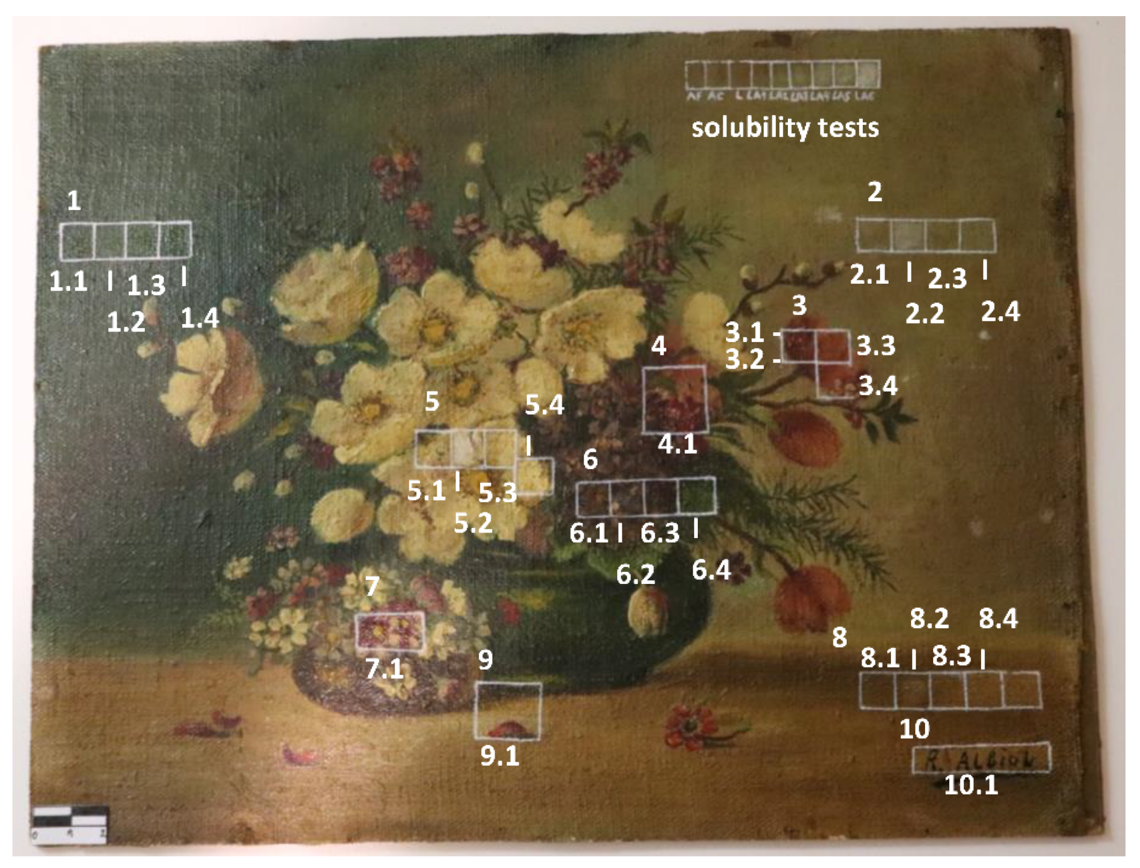 Heritage 06 00053 g001 Heritage 06 00053 g001