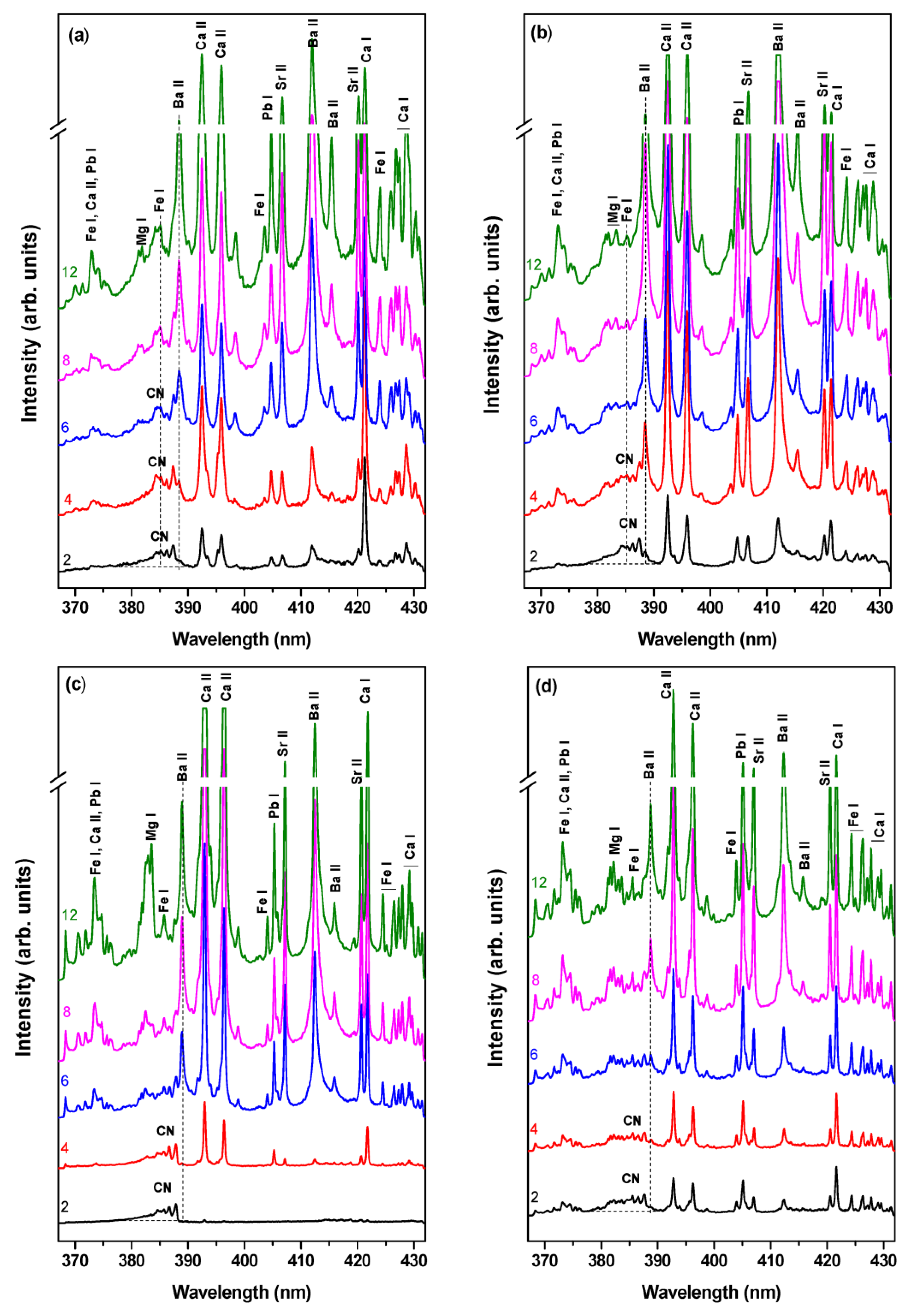 Heritage 06 00053 g007 Heritage 06 00053 g007