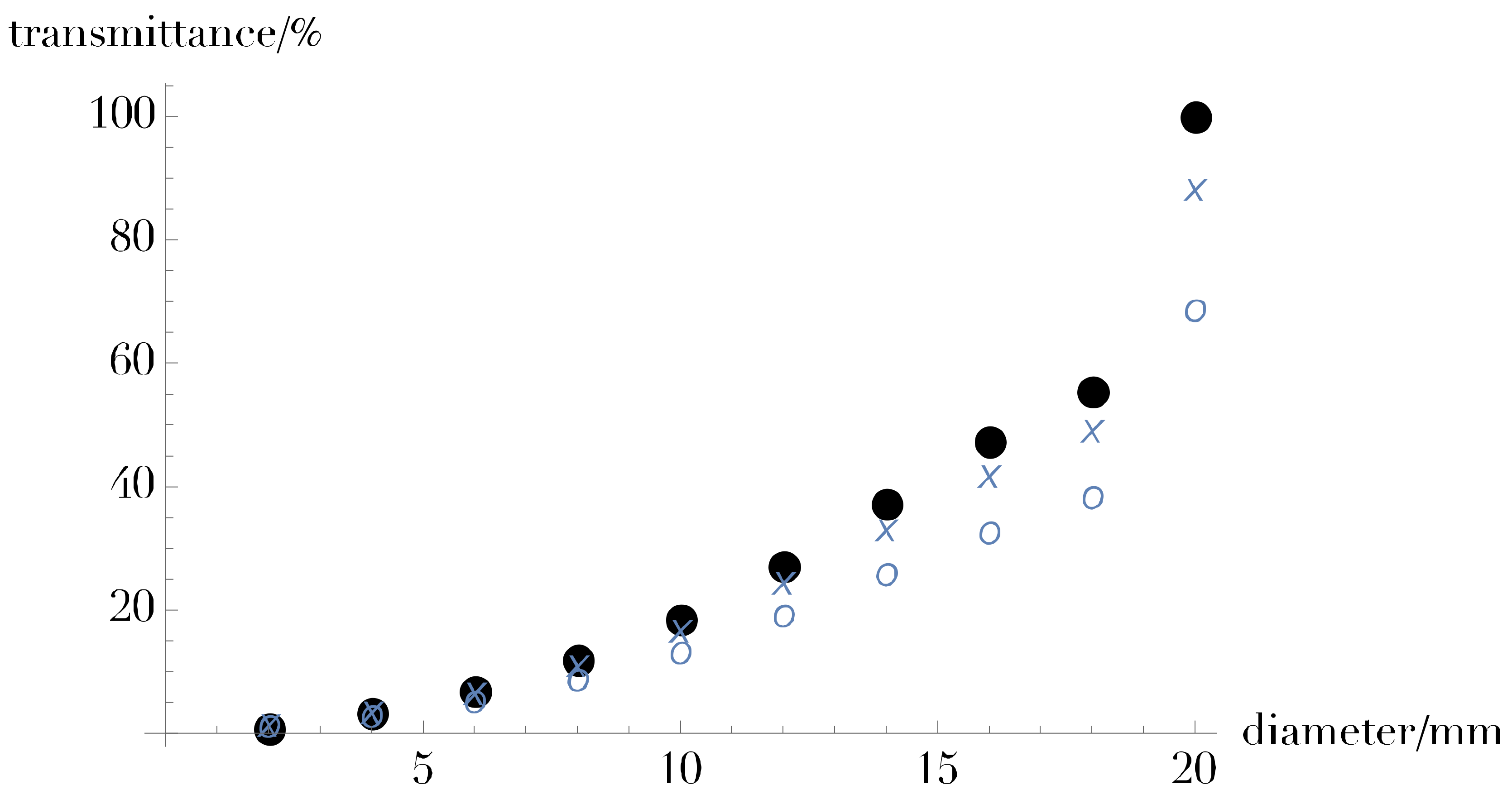 Heritage 06 00054 g004 550