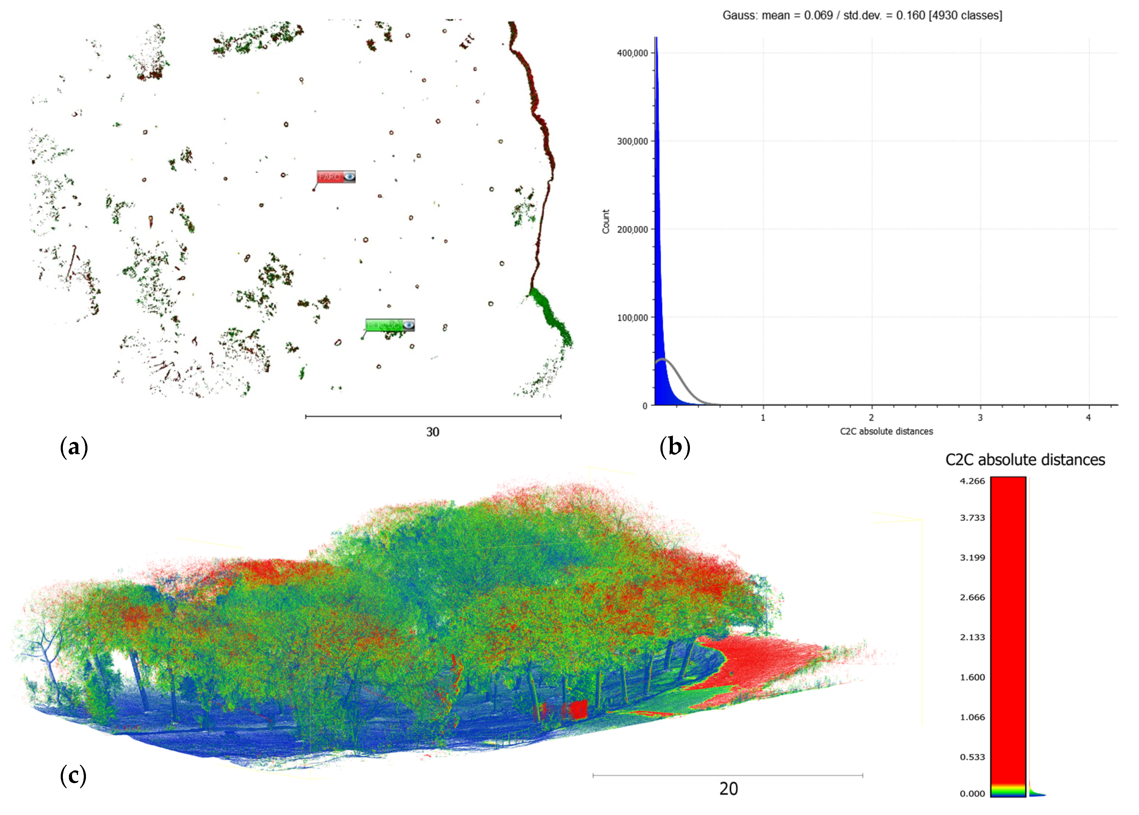Heritage 06 00057 g004 Heritage 06 00057 g004