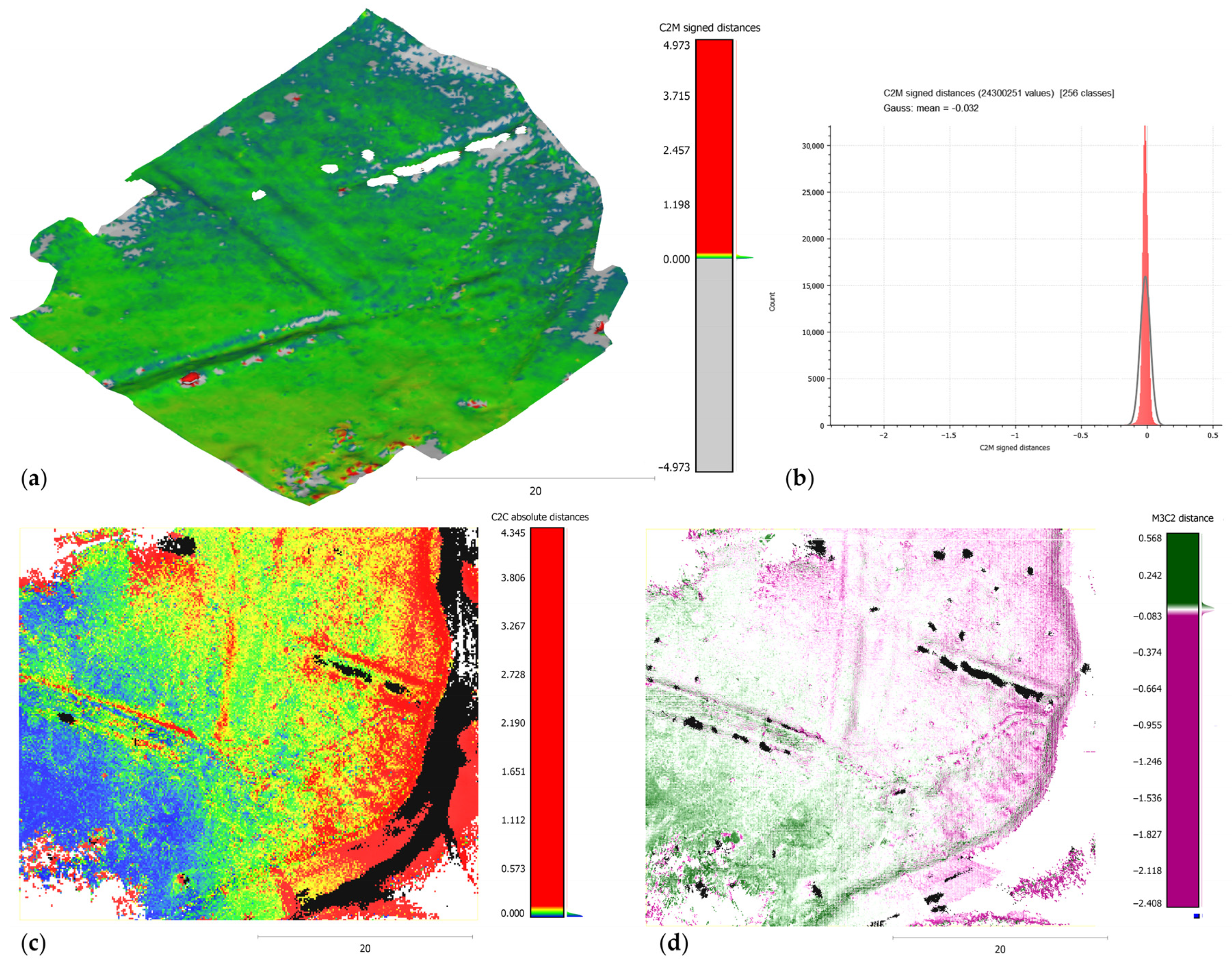 Heritage 06 00057 g007 Heritage 06 00057 g007