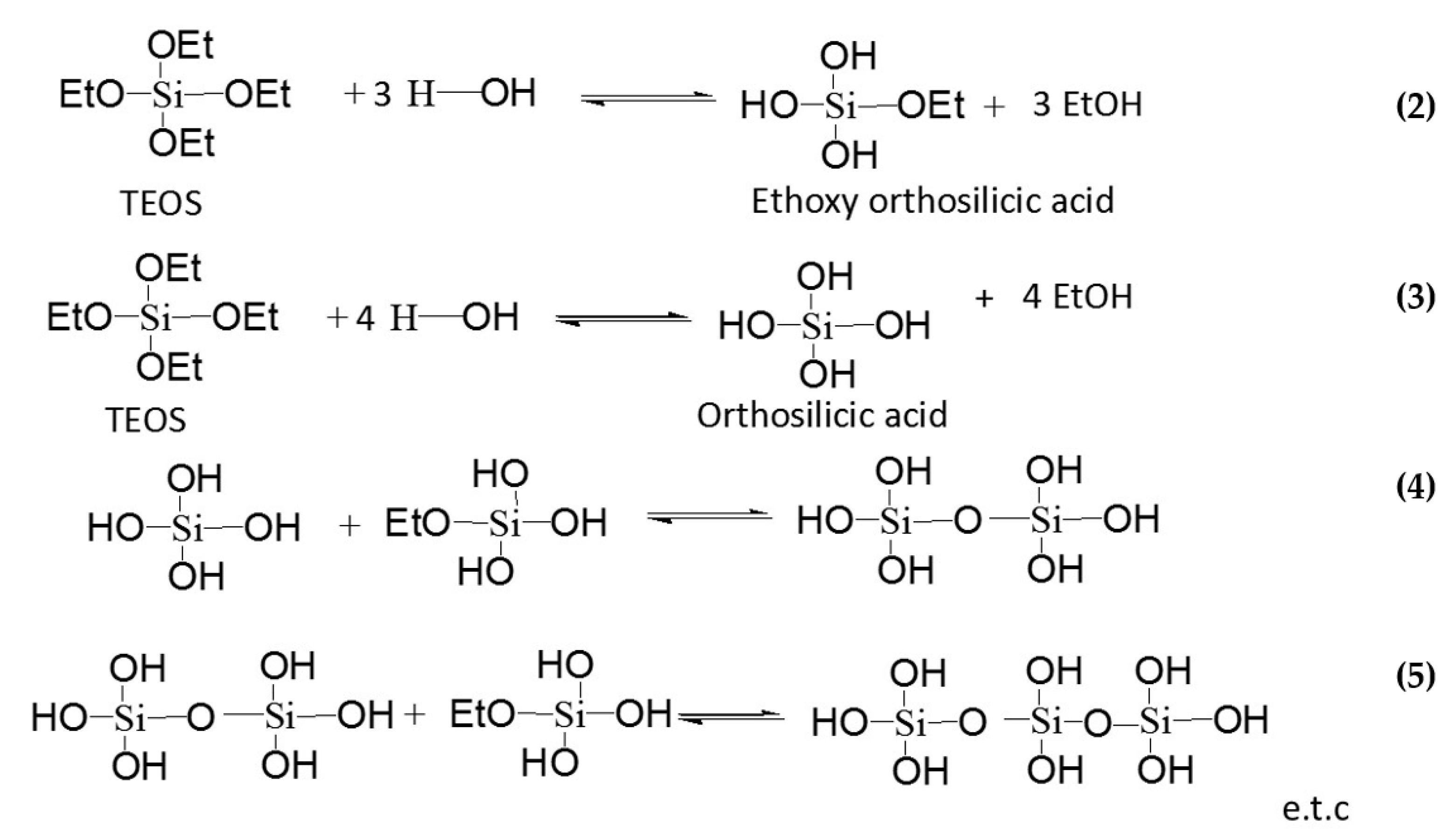 Heritage 06 00064 g002 Heritage 06 00064 g002