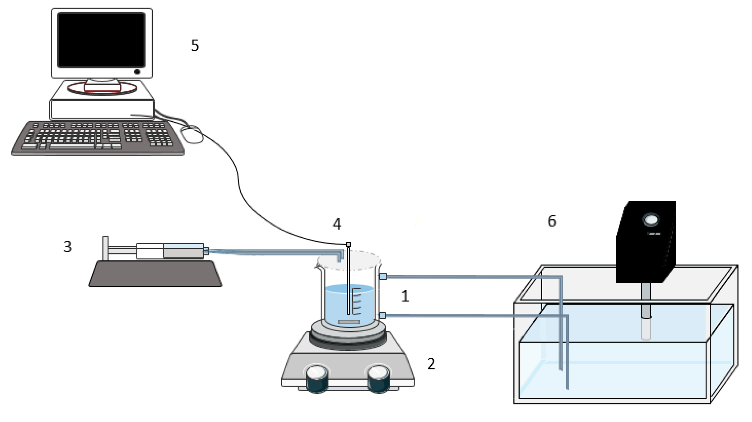 Heritage 06 00064 g003 Heritage 06 00064 g003