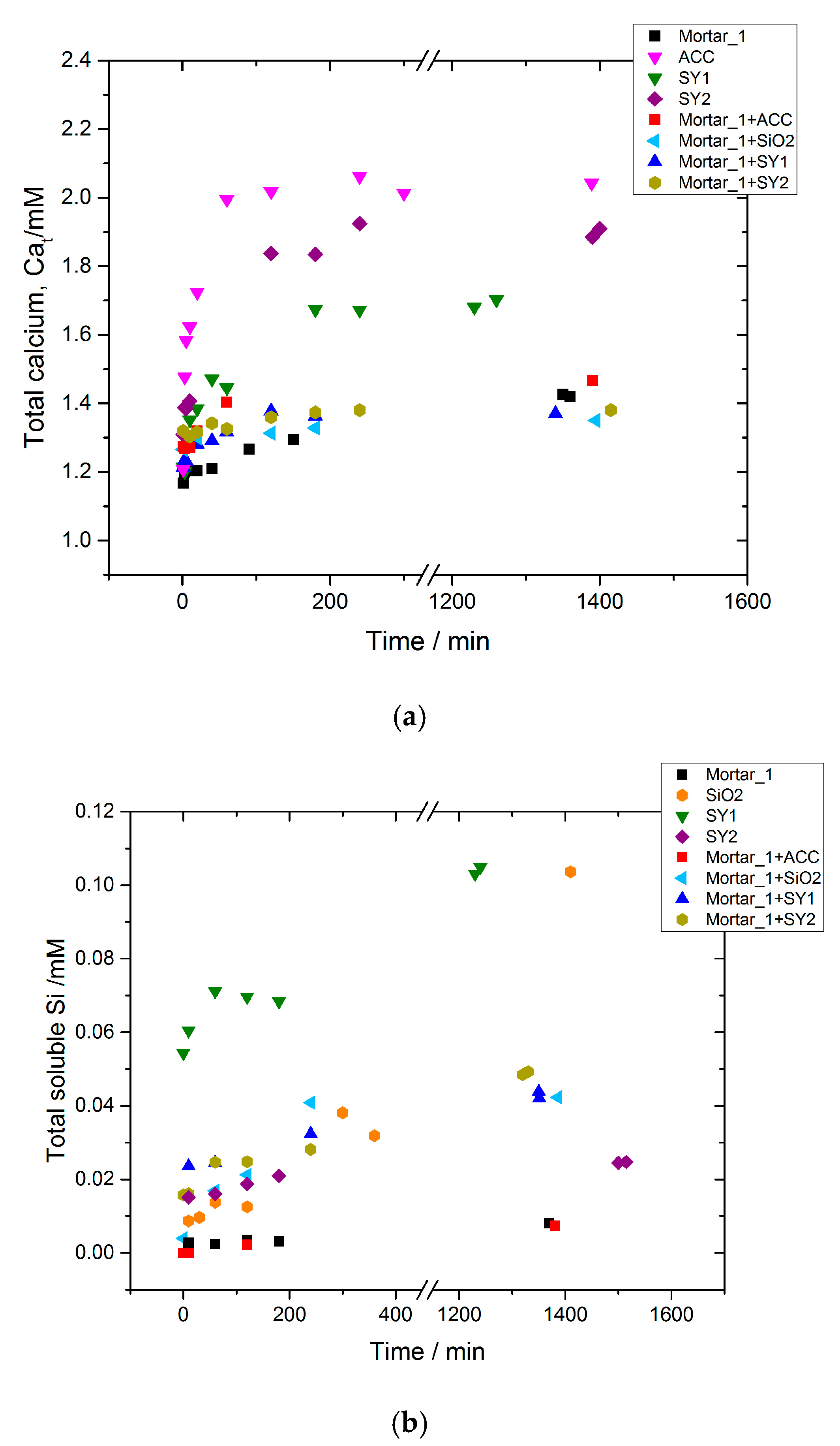 Heritage 06 00064 g009 Heritage 06 00064 g009