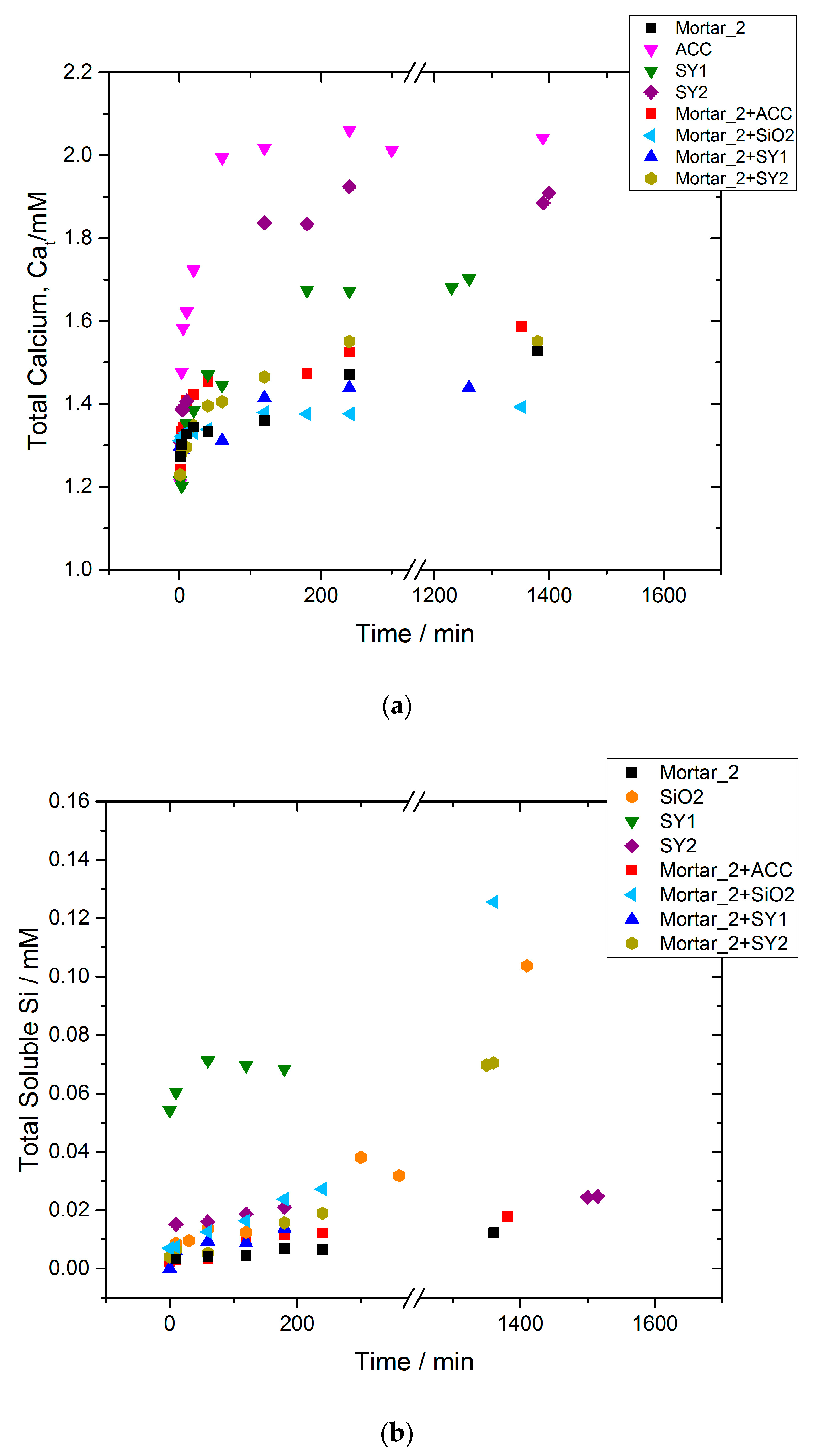 Heritage 06 00064 g010 Heritage 06 00064 g010