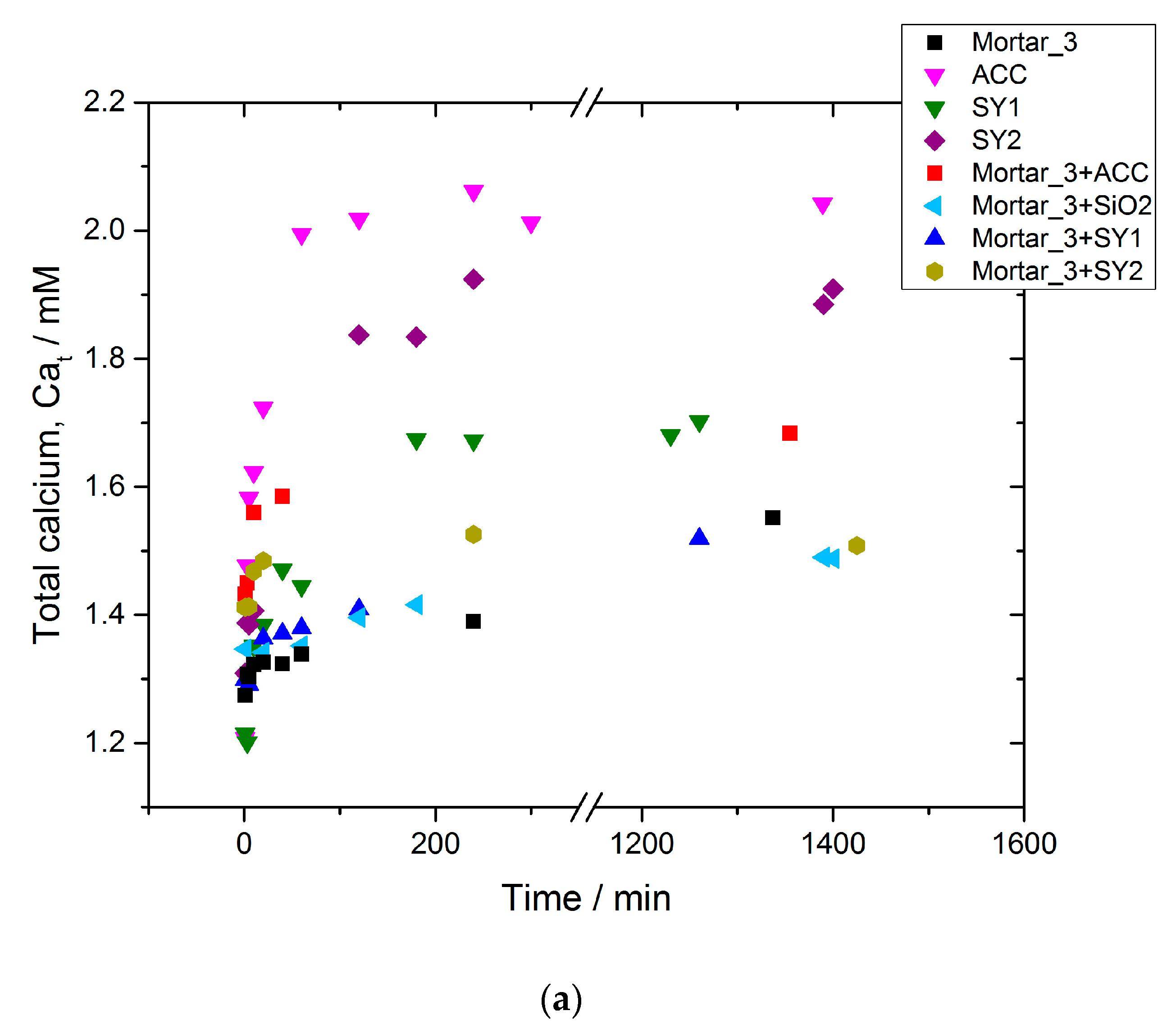 Heritage 06 00064 g011a Heritage 06 00064 g011a