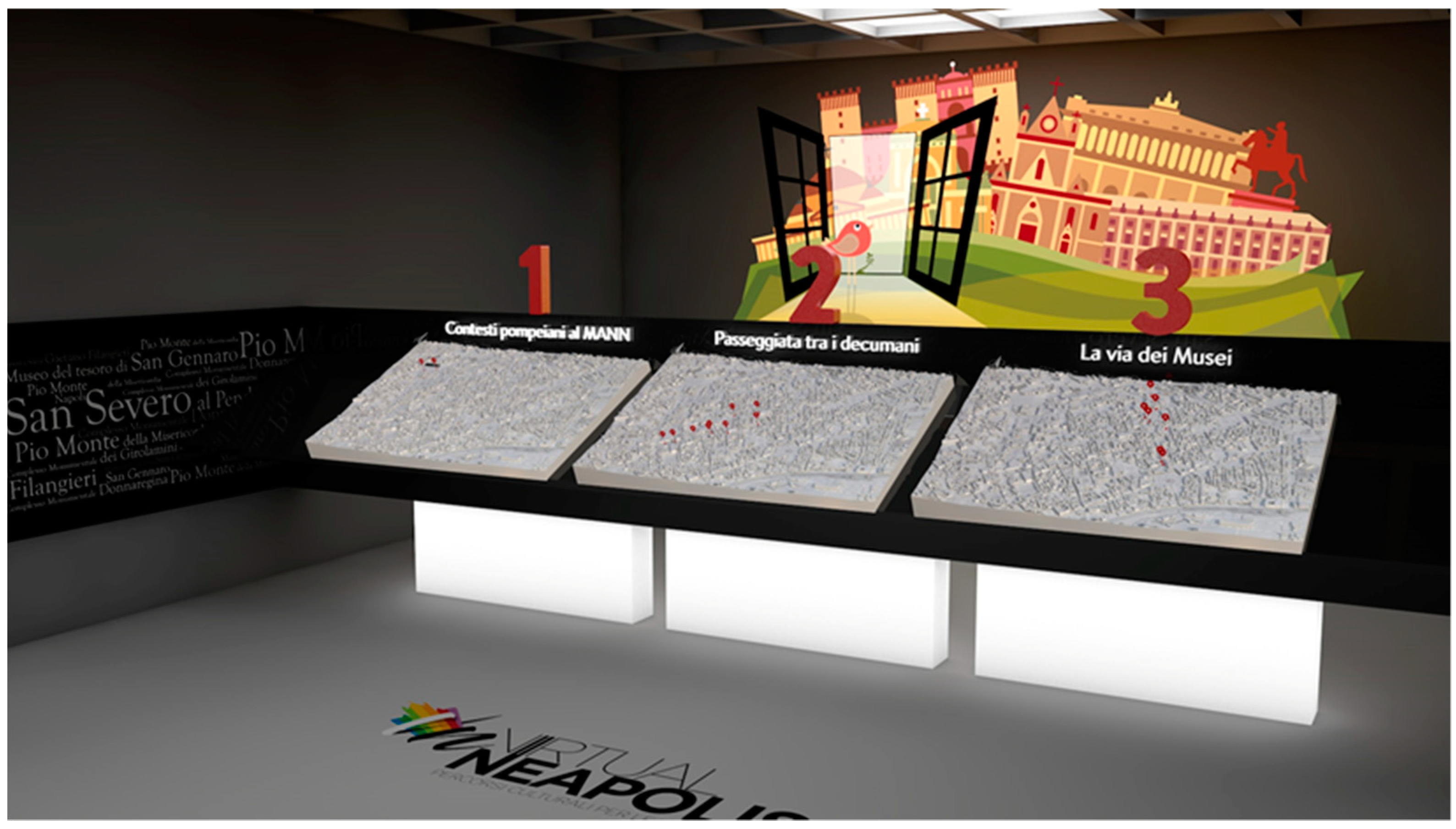 Heritage 06 00065 g003 Heritage 06 00065 g003