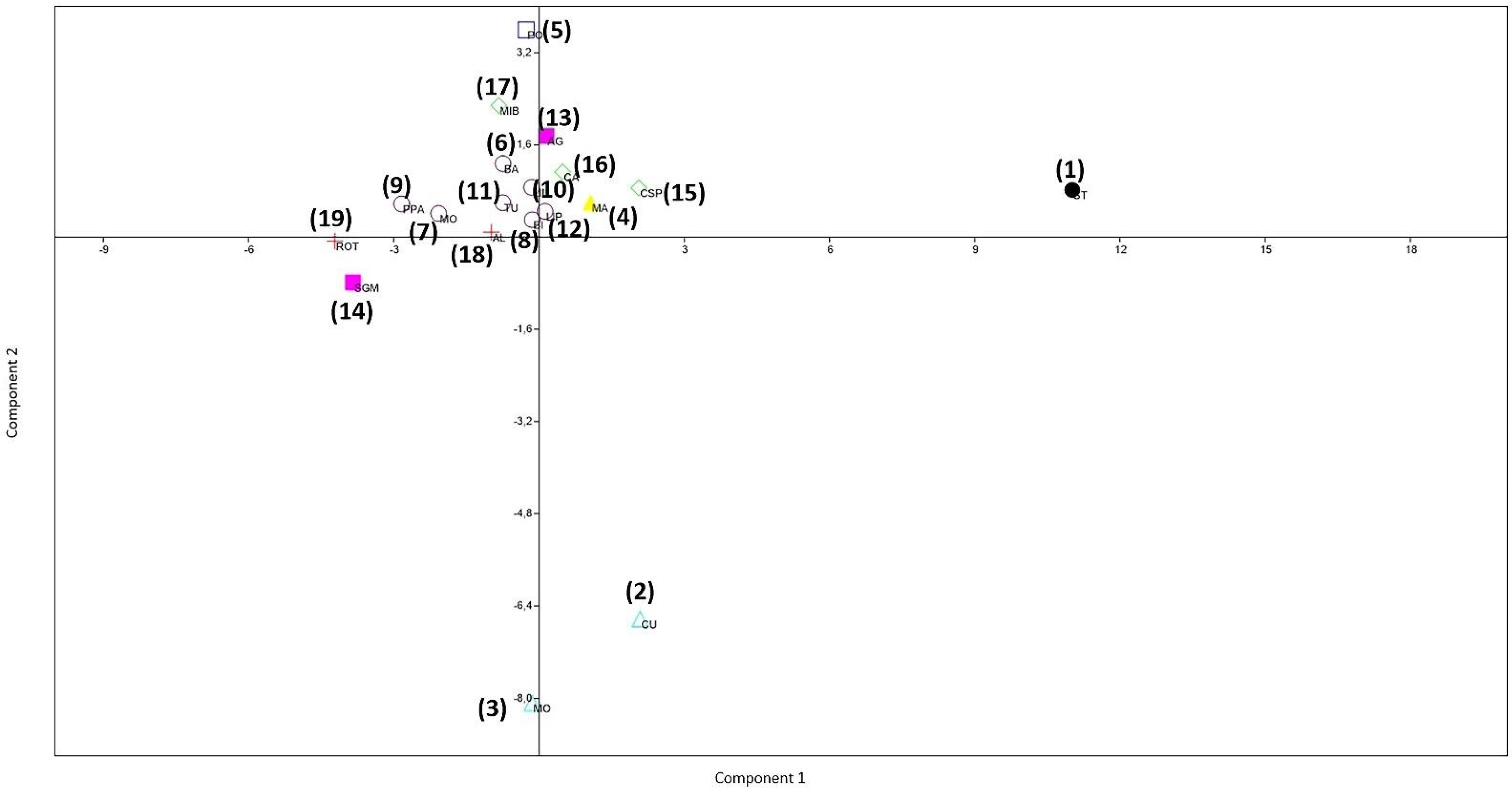 Heritage 06 00066 g004