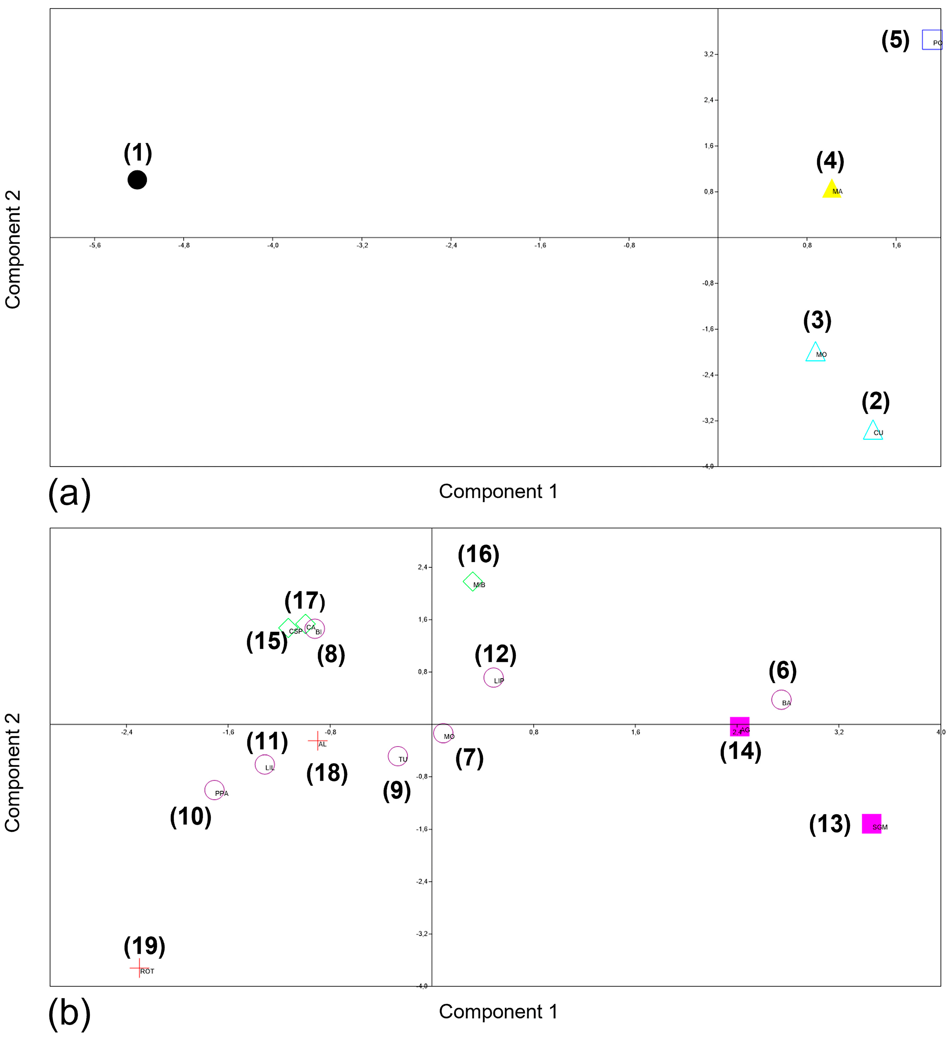 Heritage 06 00066 g008