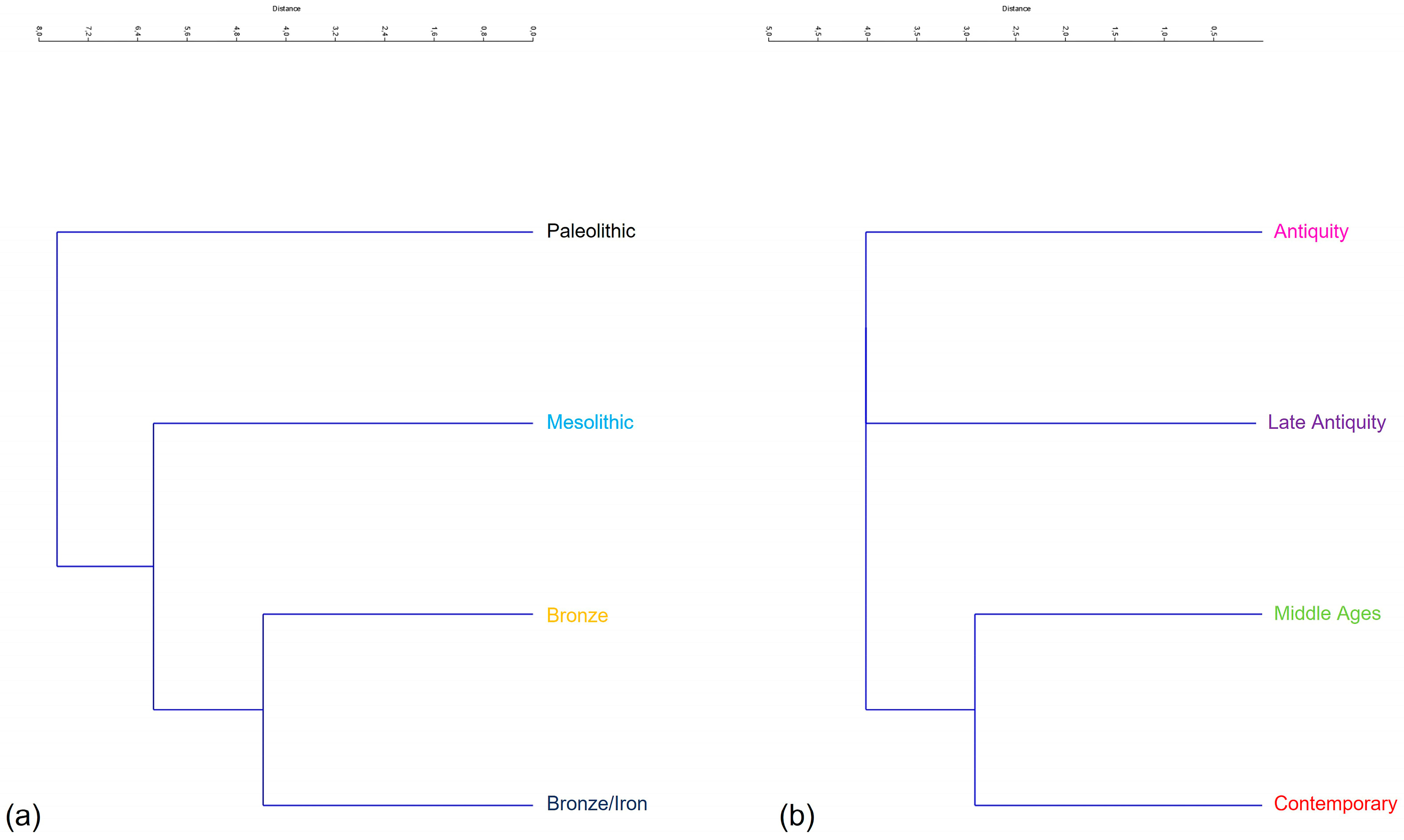 Heritage 06 00066 g009