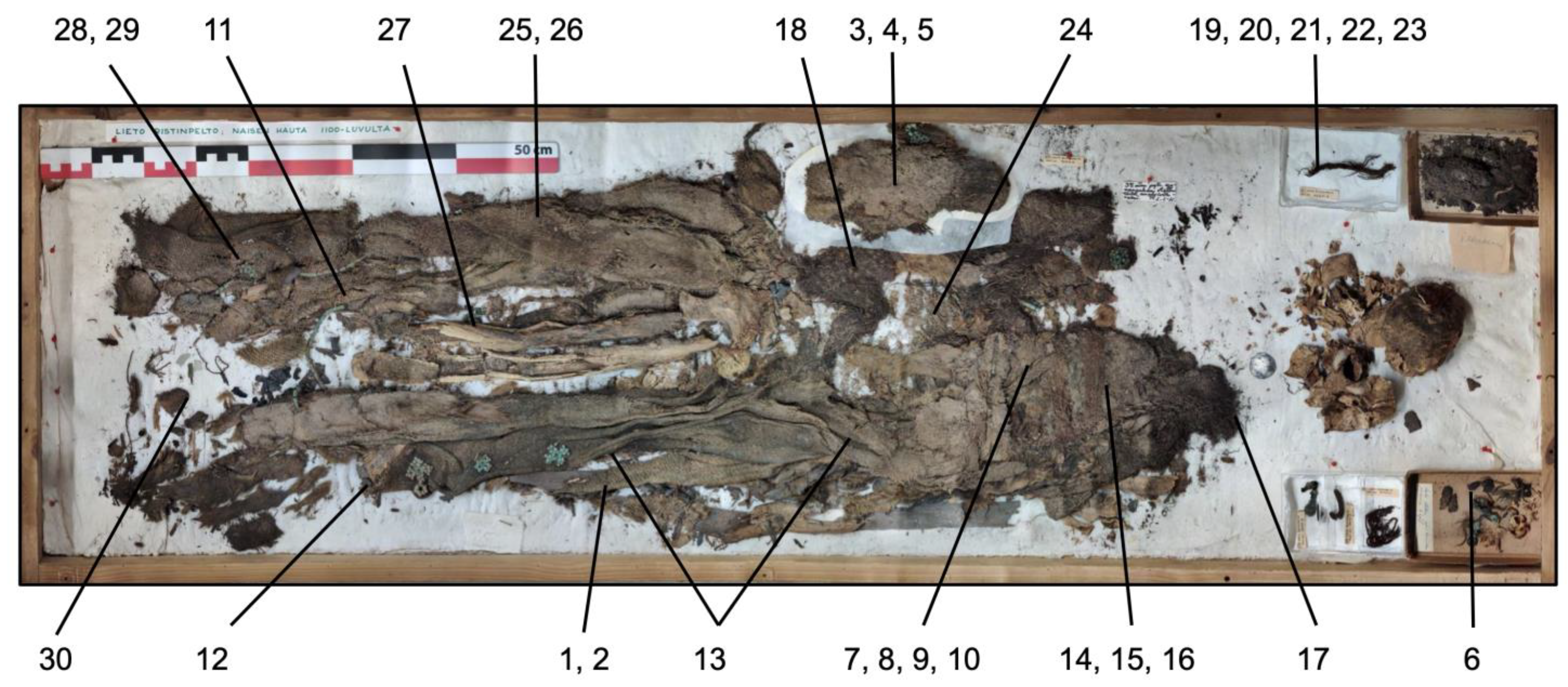 Heritage 06 00067 g002 Heritage 06 00067 g002