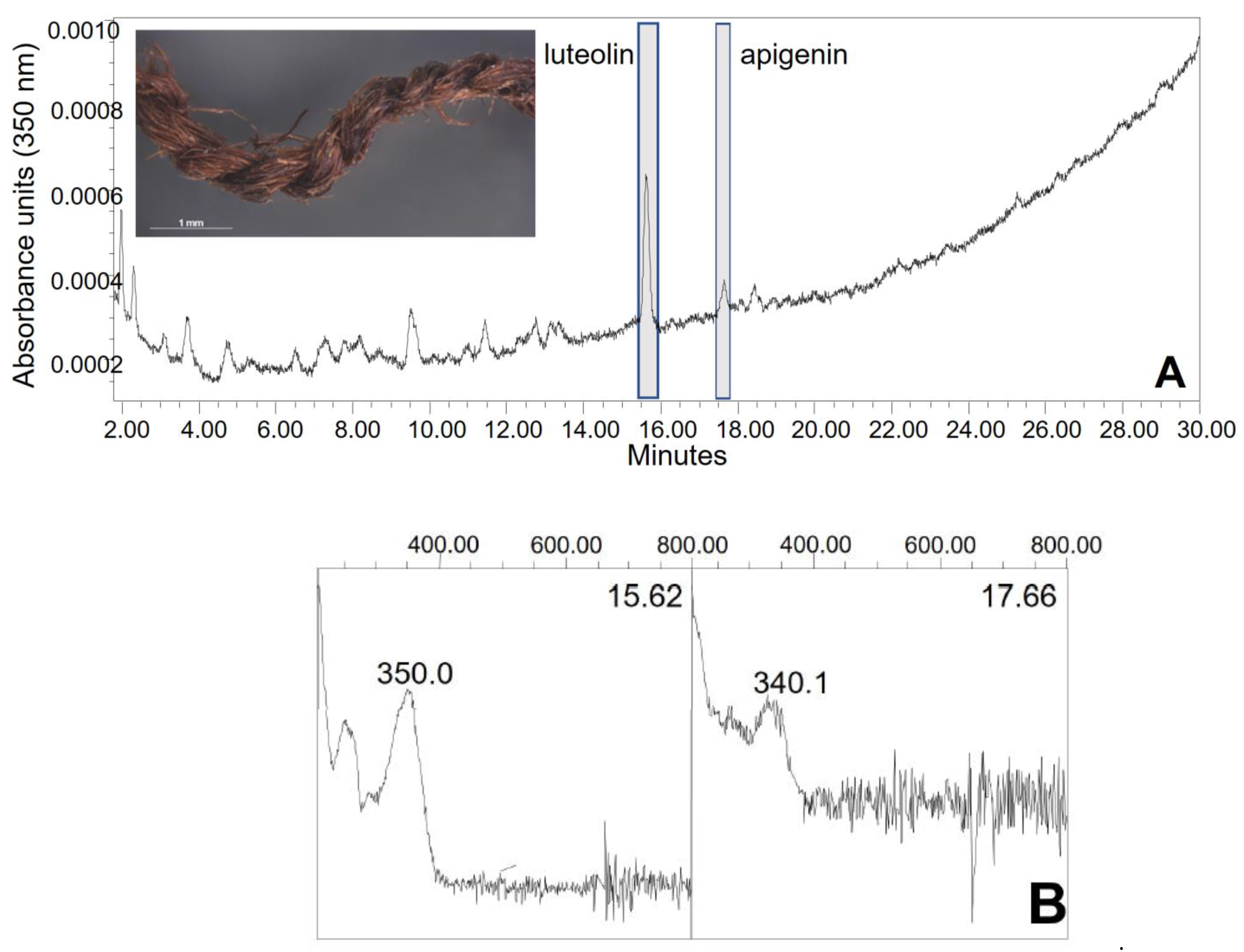 Heritage 06 00067 g011 Heritage 06 00067 g011