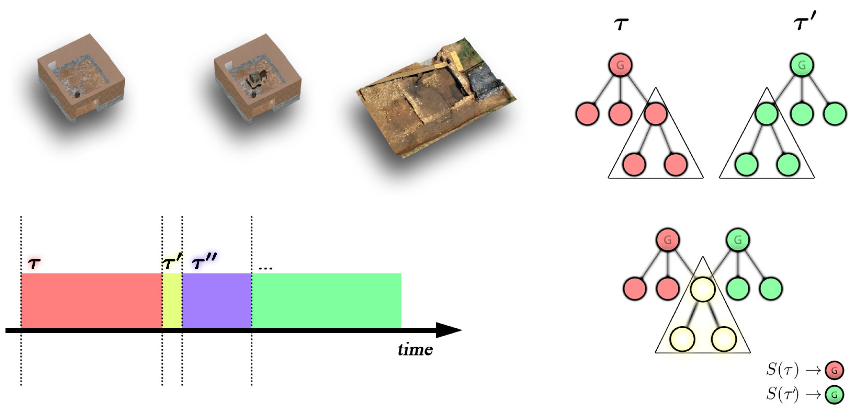 Heritage 06 00069 g002