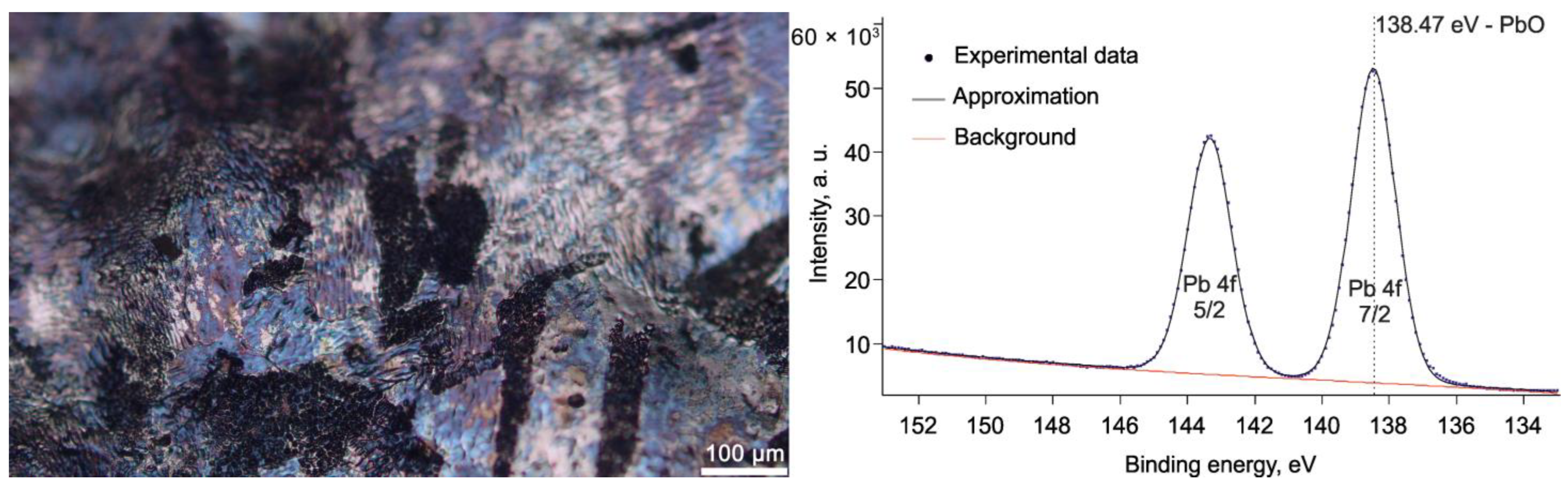 Heritage 06 00071 g009 Heritage 06 00071 g009