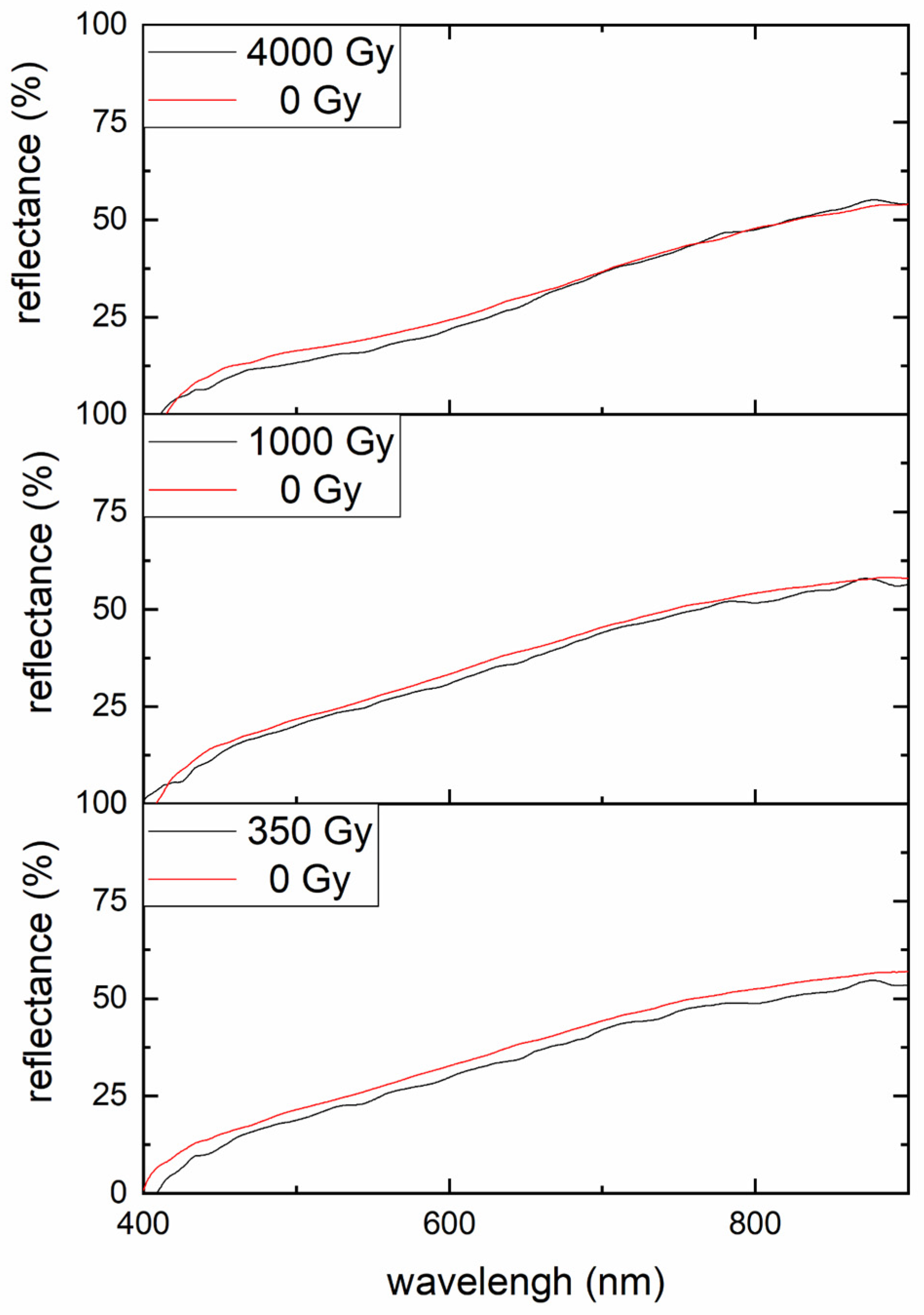 Heritage 06 00072 g005 Heritage 06 00072 g005