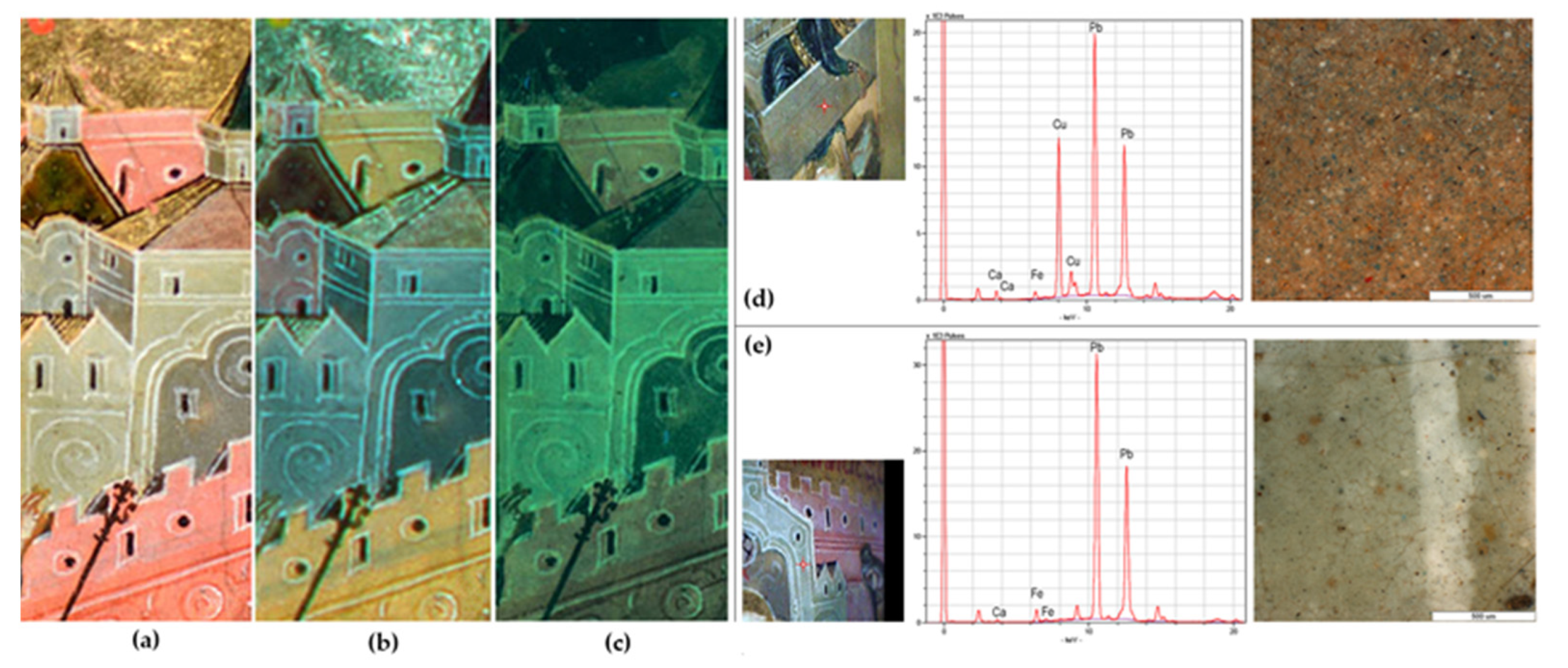 Heritage 06 00073 g011 550