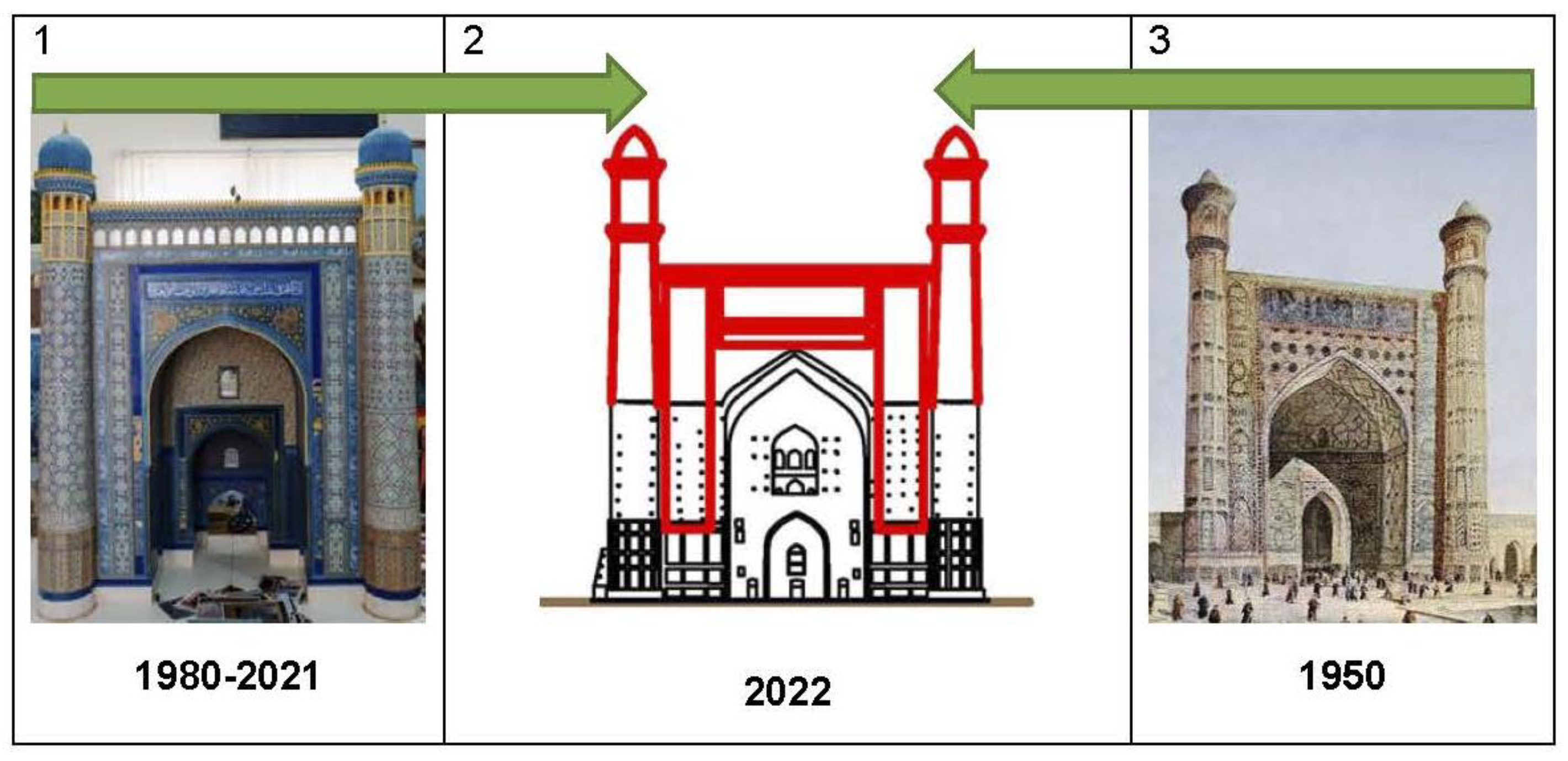 Heritage 06 00074 g020 550