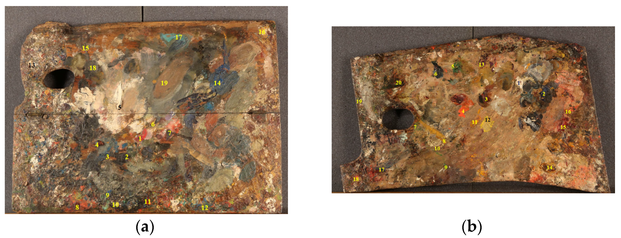 Heritage 06 00078 g003 Heritage 06 00078 g003