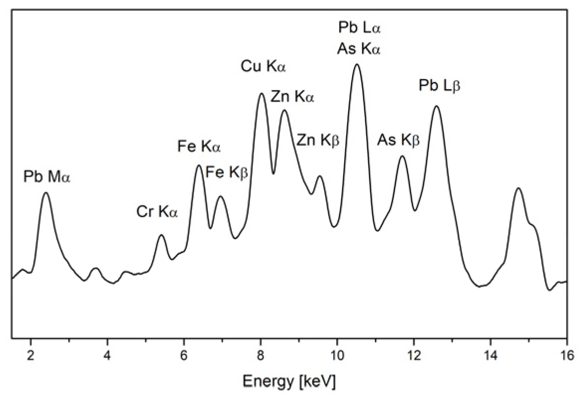 Heritage 06 00078 g007 Heritage 06 00078 g007