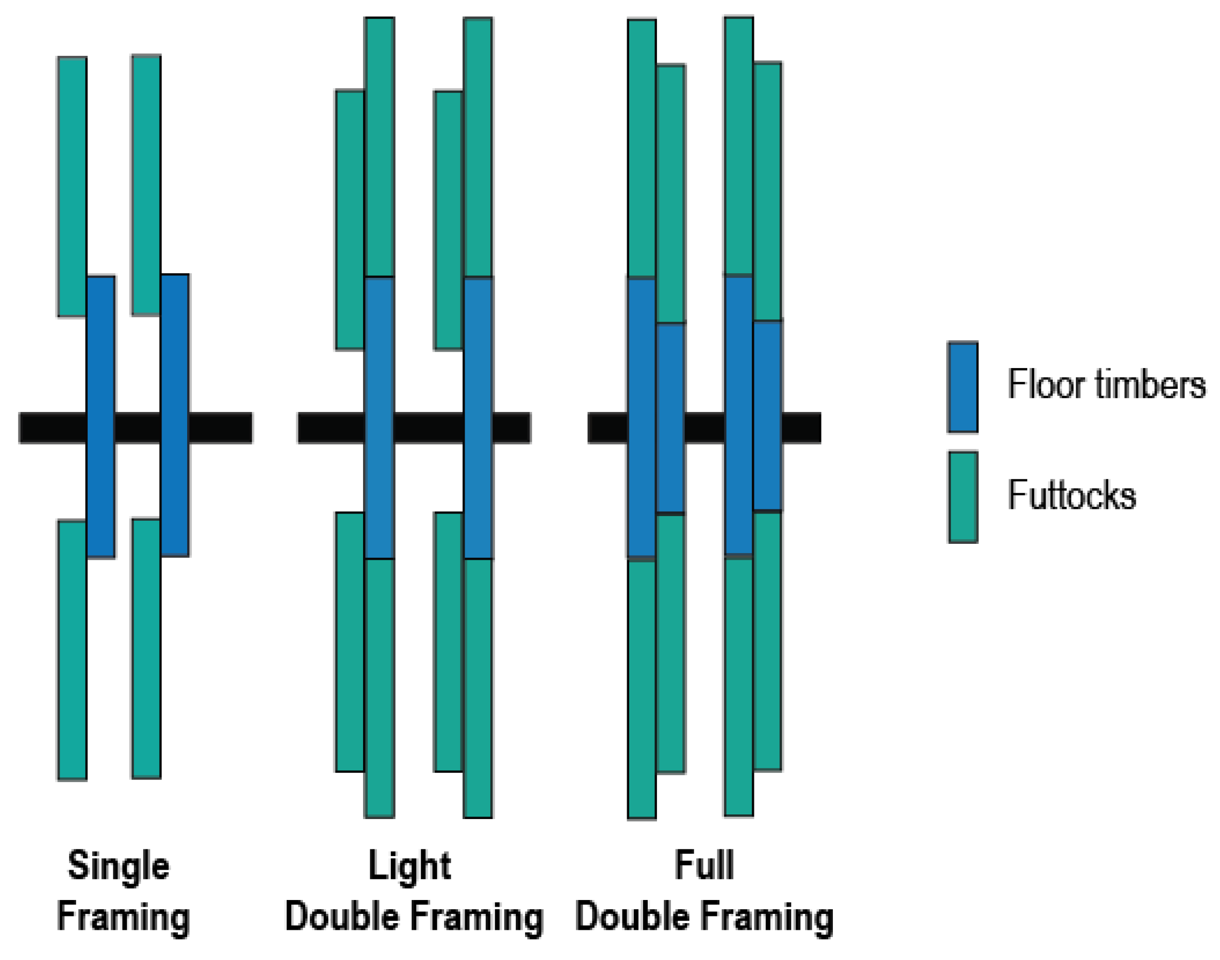 Heritage 06 00079 g006 Heritage 06 00079 g006