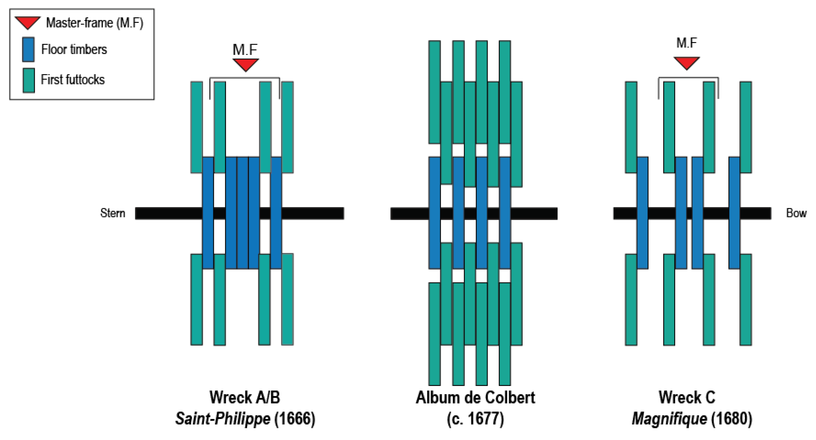 Heritage 06 00079 g007 Heritage 06 00079 g007