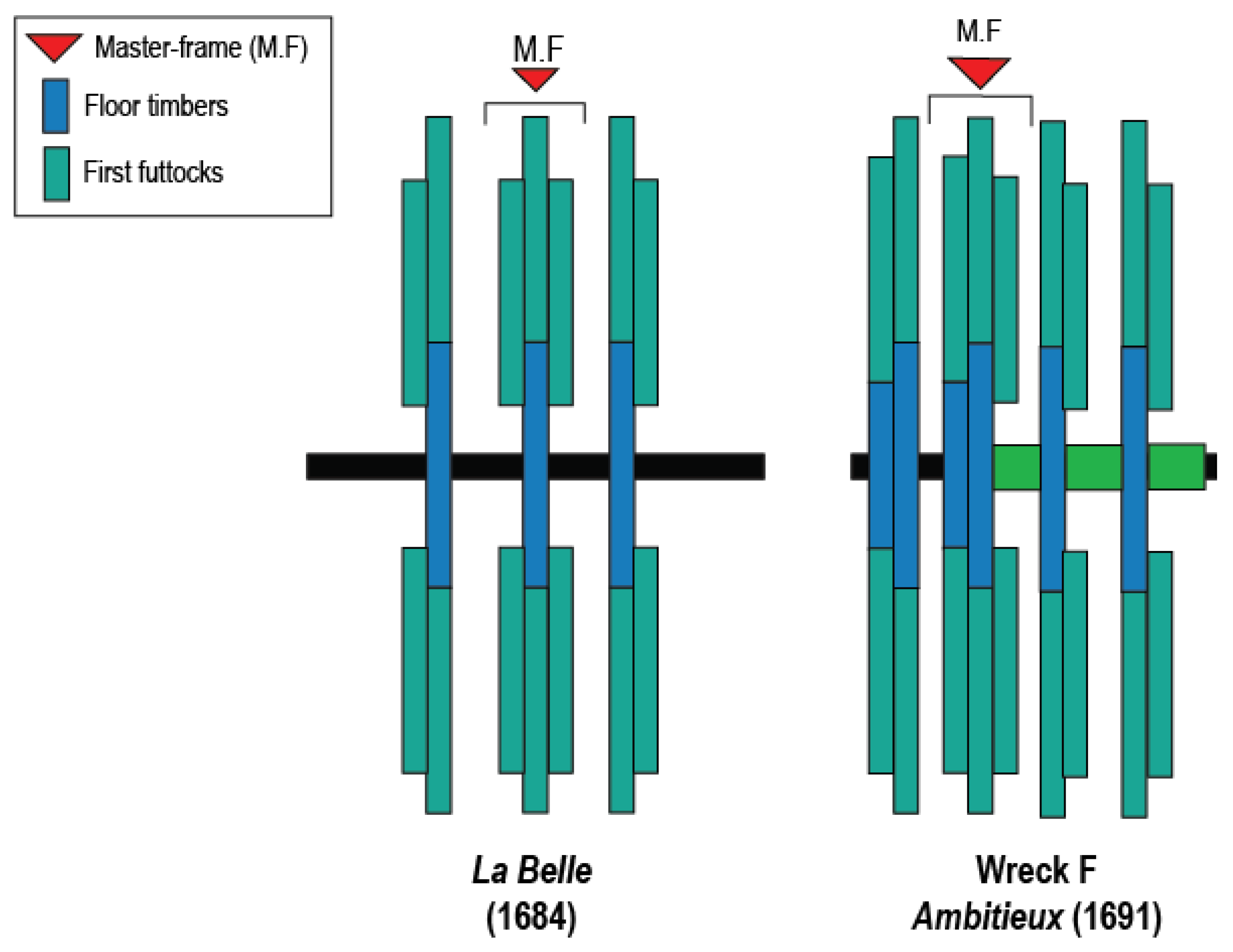 Heritage 06 00079 g008 Heritage 06 00079 g008