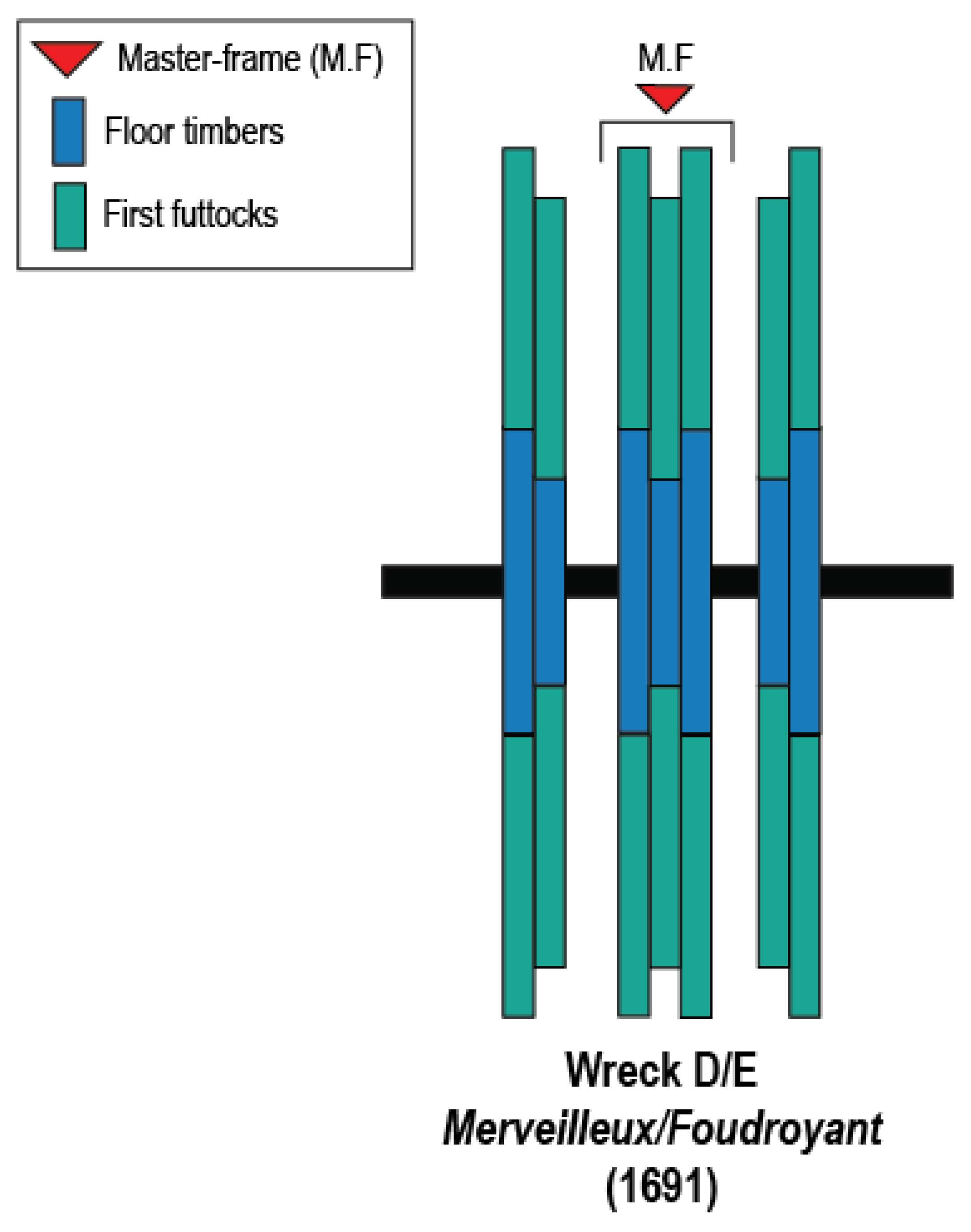 Heritage 06 00079 g010 Heritage 06 00079 g010