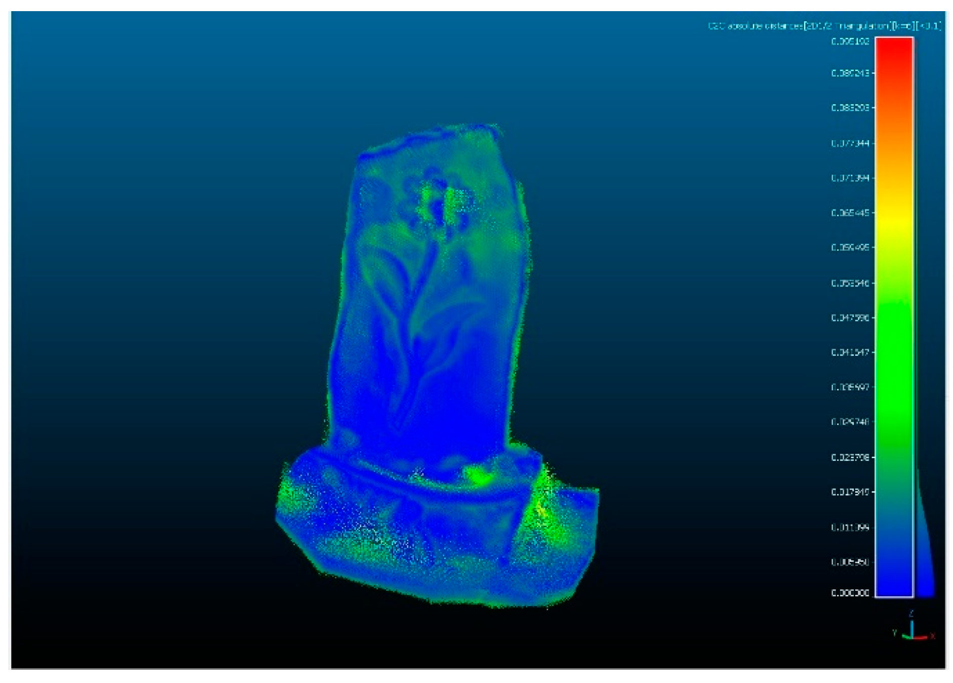 Heritage 06 00080 g030 550