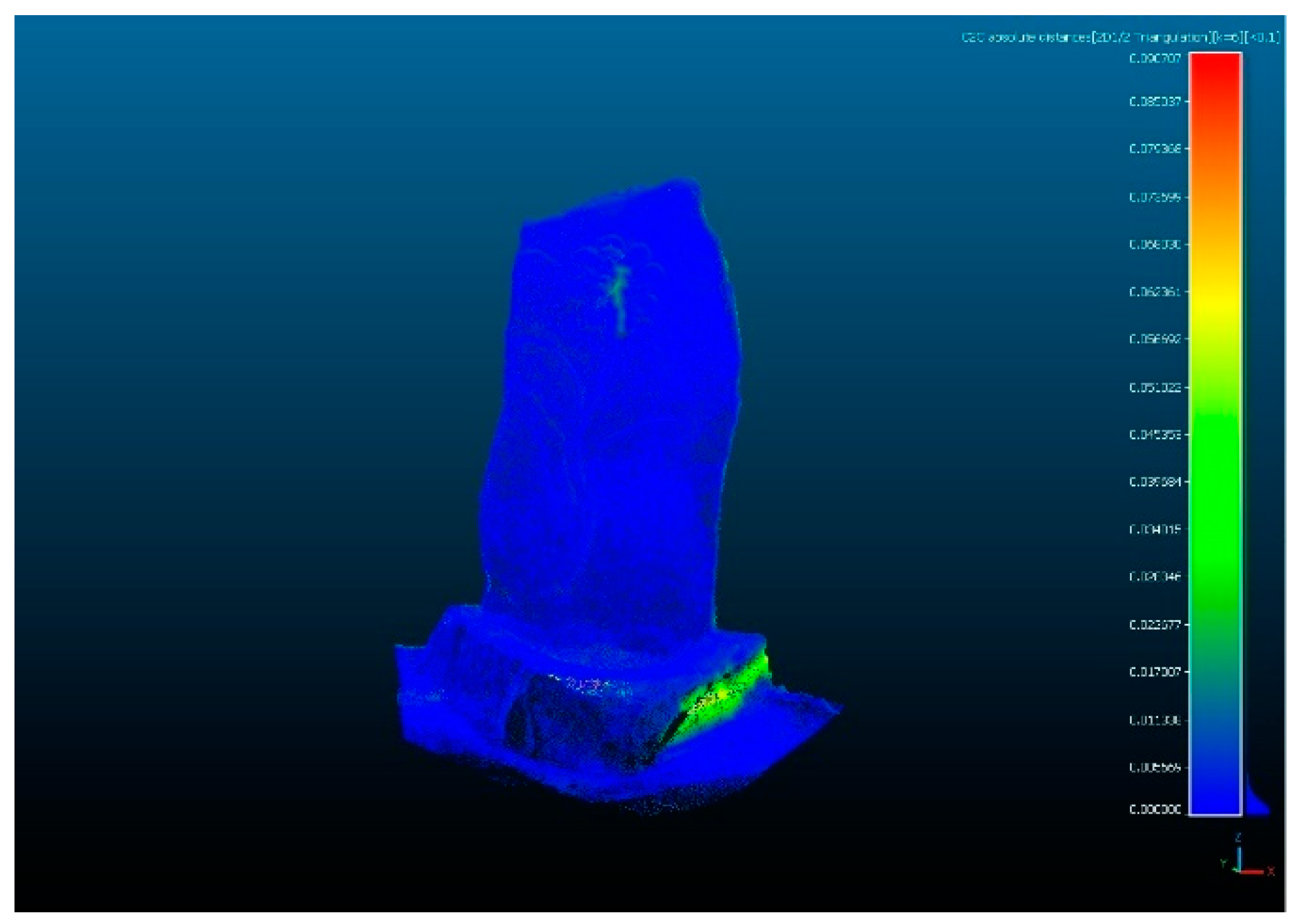 Heritage 06 00080 g032 550