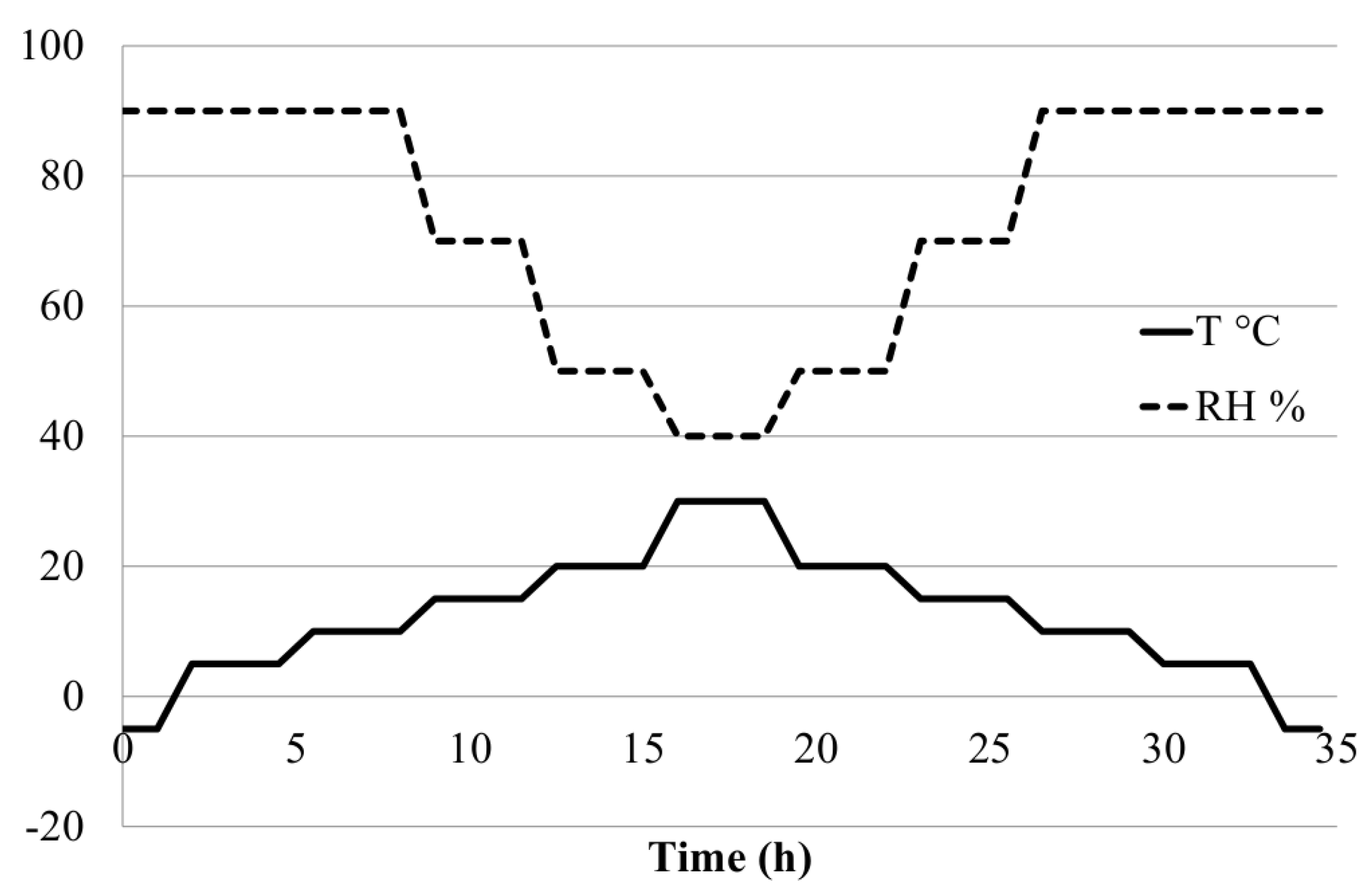 Heritage 06 00083 g007