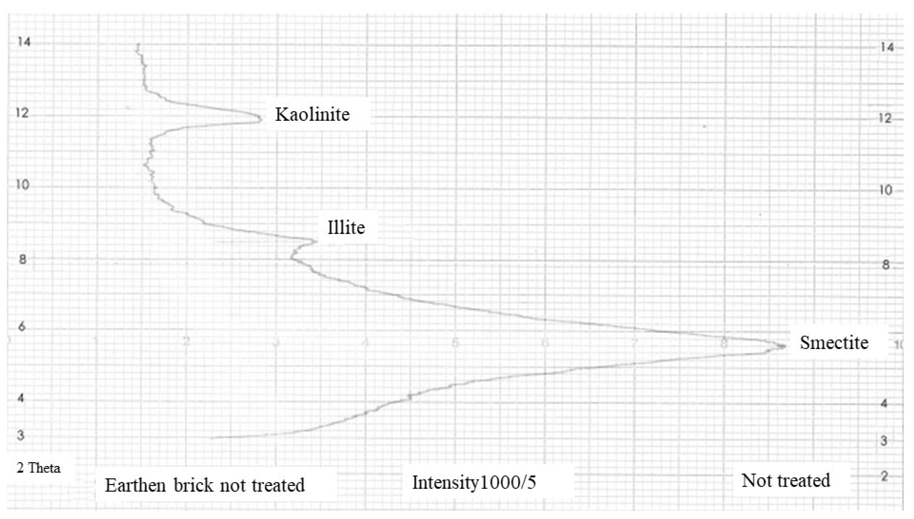 Heritage 06 00083 g009