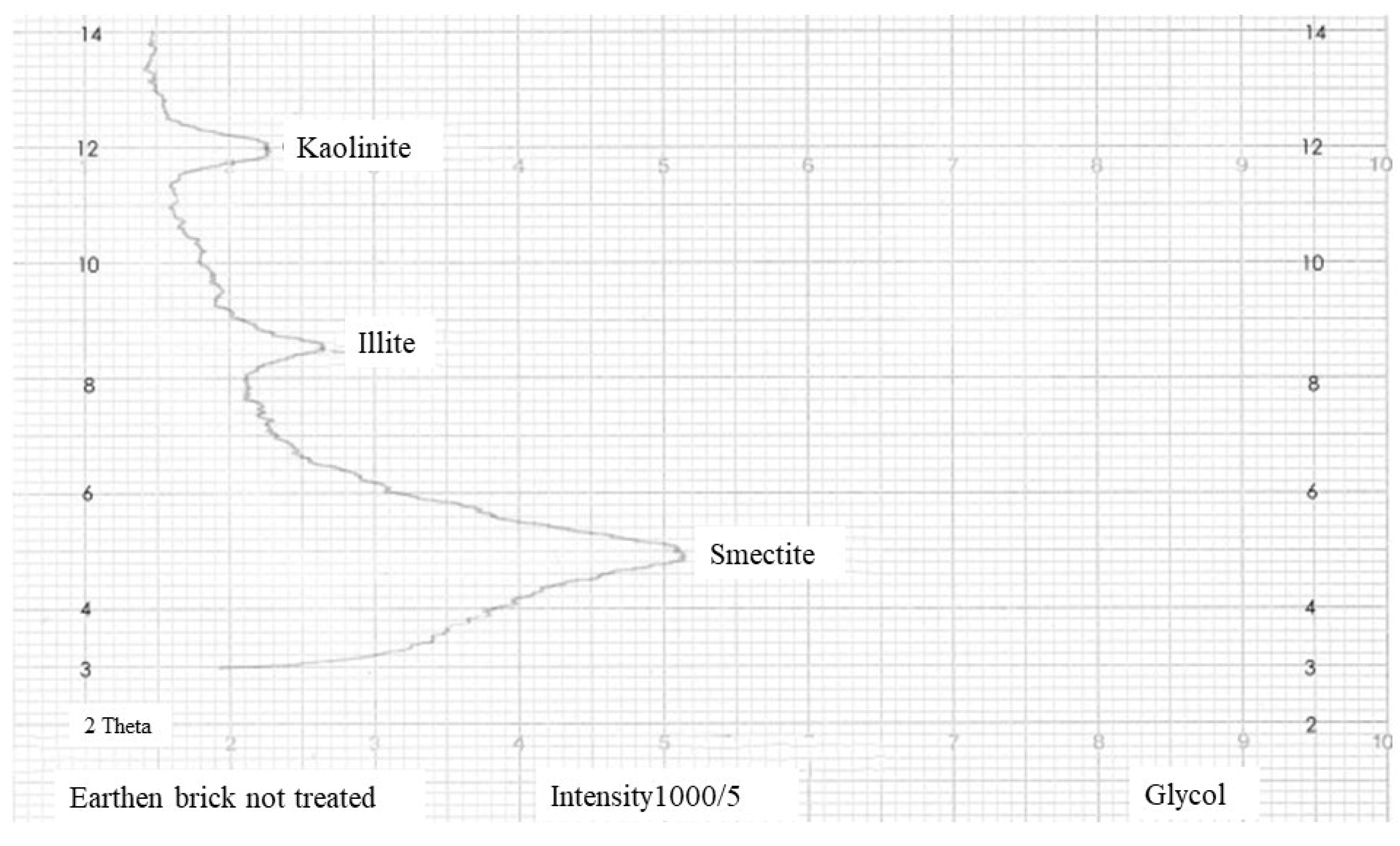 Heritage 06 00083 g010