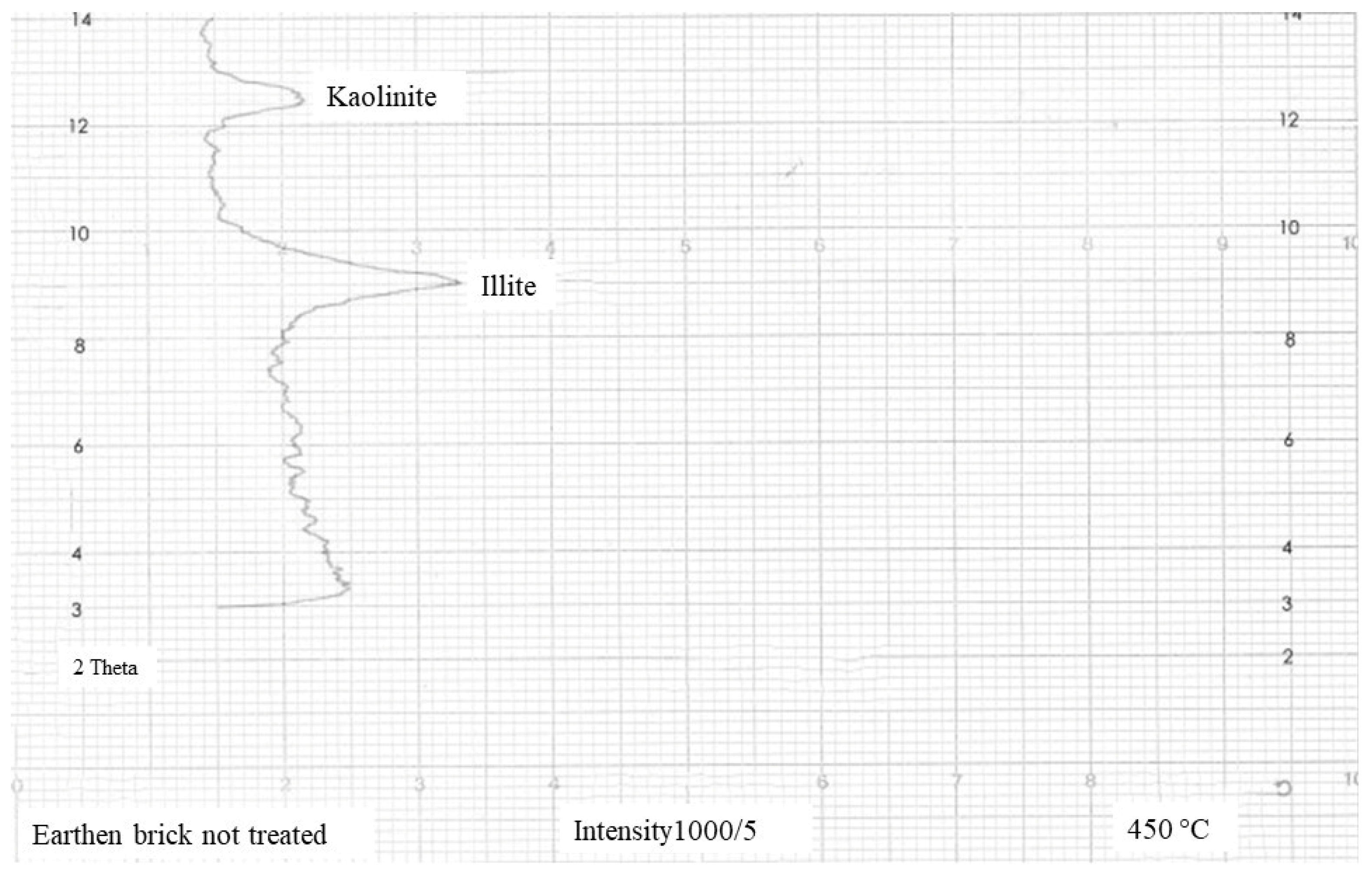 Heritage 06 00083 g011