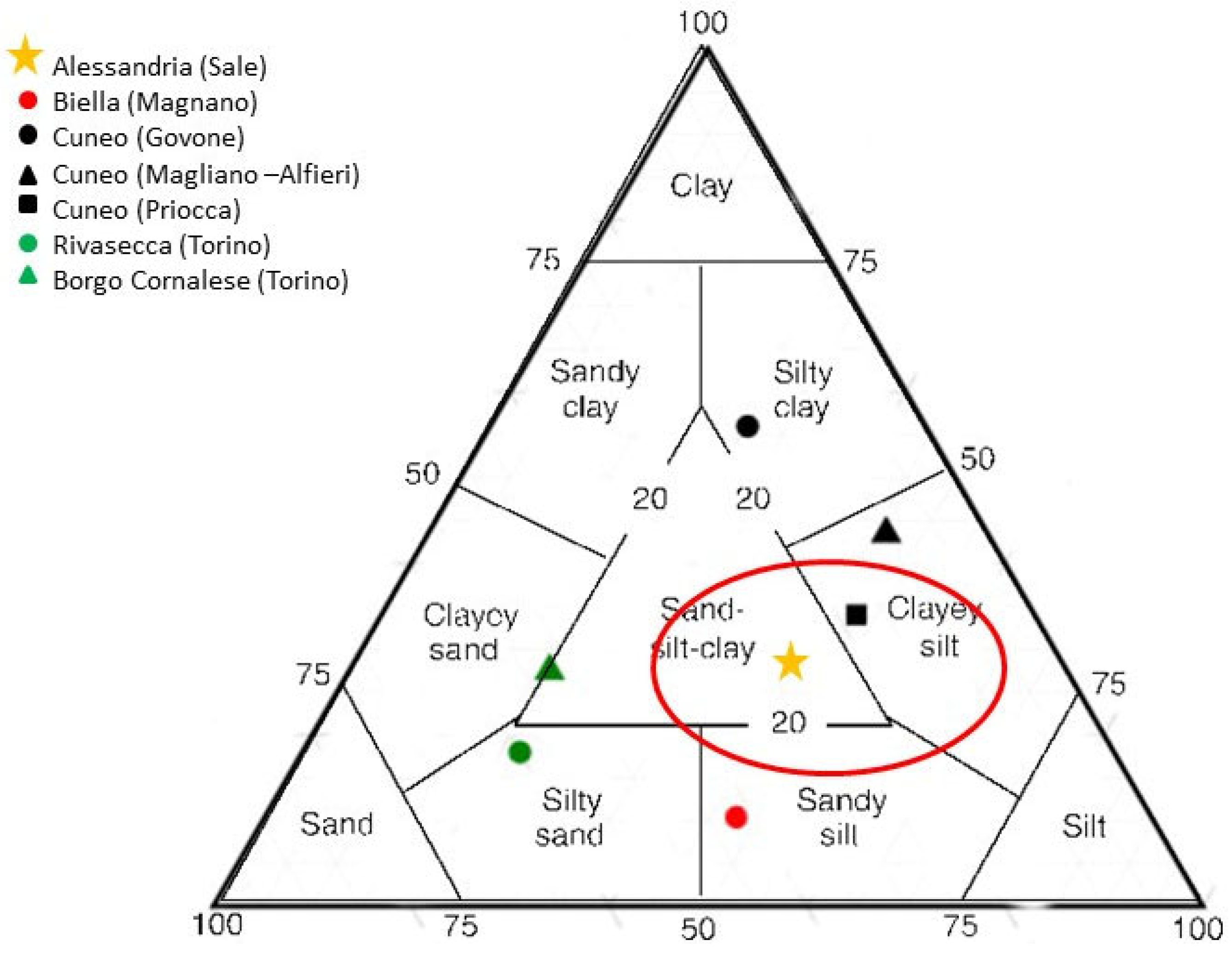 Heritage 06 00083 g013