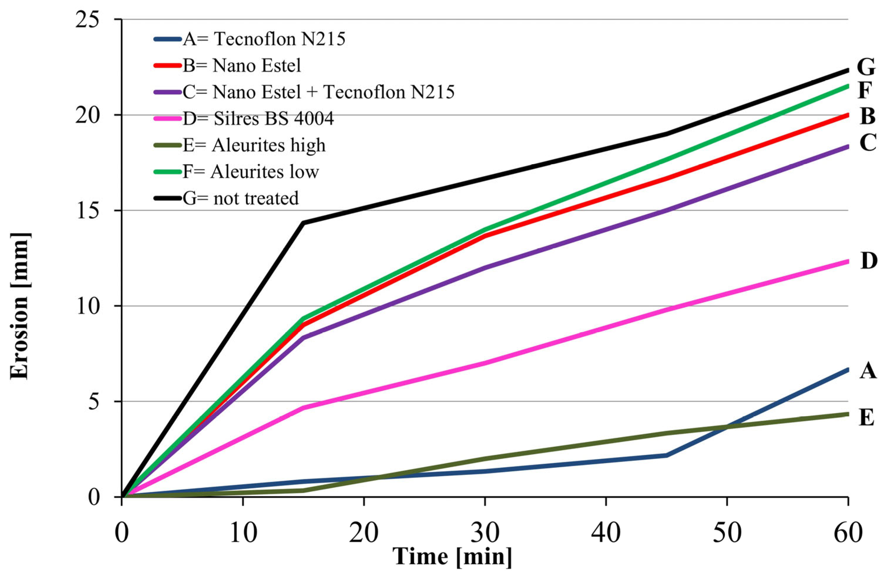 Heritage 06 00083 g014